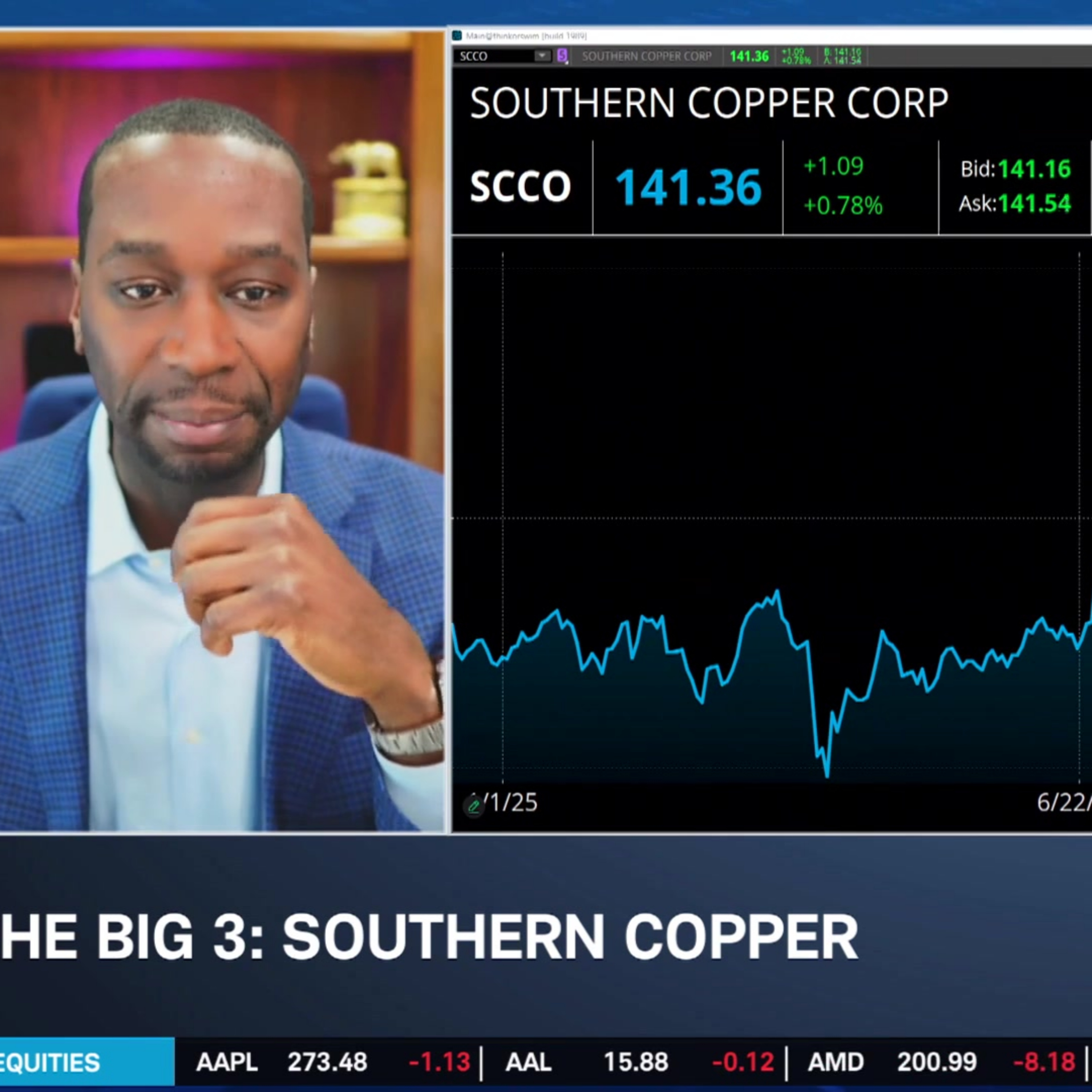 The Big 3: ETN, PWR, SCCO The Big 3: ETN, PWR, SCCO