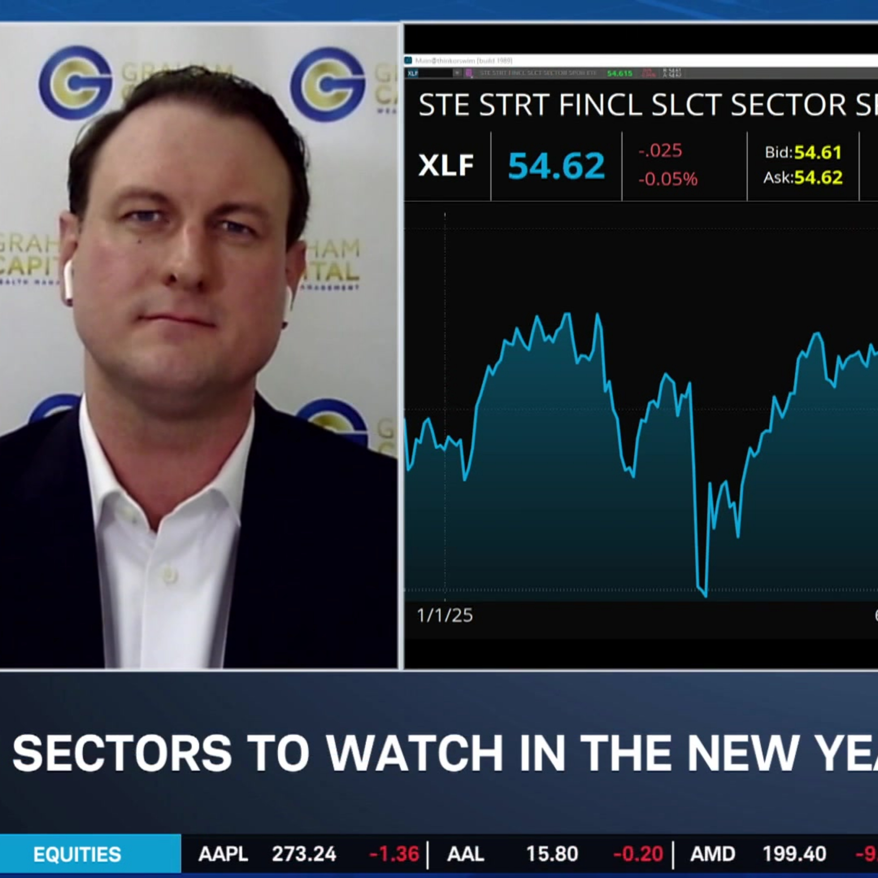 Graham: Multiple Rate Cuts Next Year Will Boost Regional Banks Graham: Multiple Rate Cuts Next Year Will Boost Regional Banks