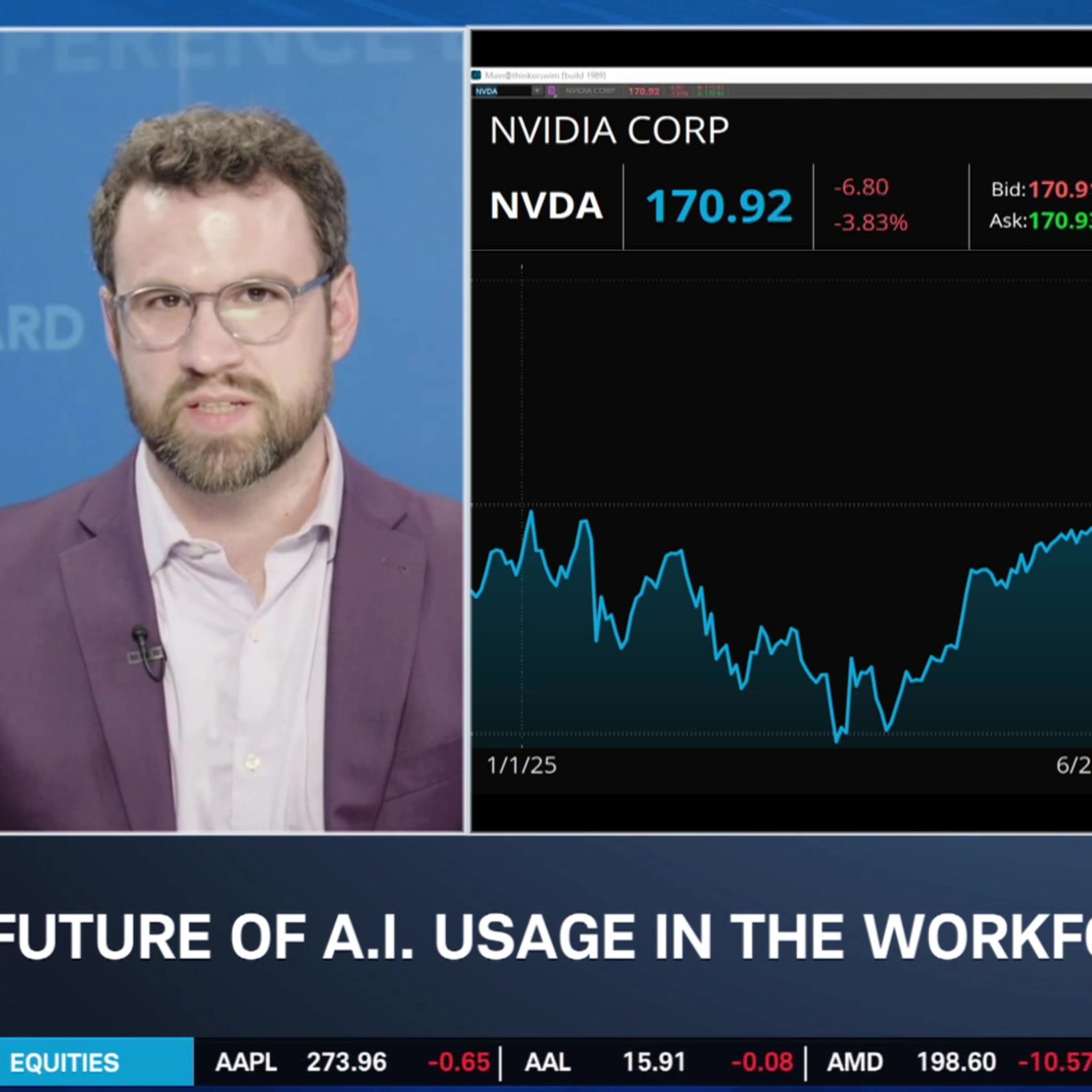 AI Survey Data: Widening Skills Gap, Difficult Execution. But Optimism AI Survey Data: Widening Skills Gap, Difficult Execution. But Optimism