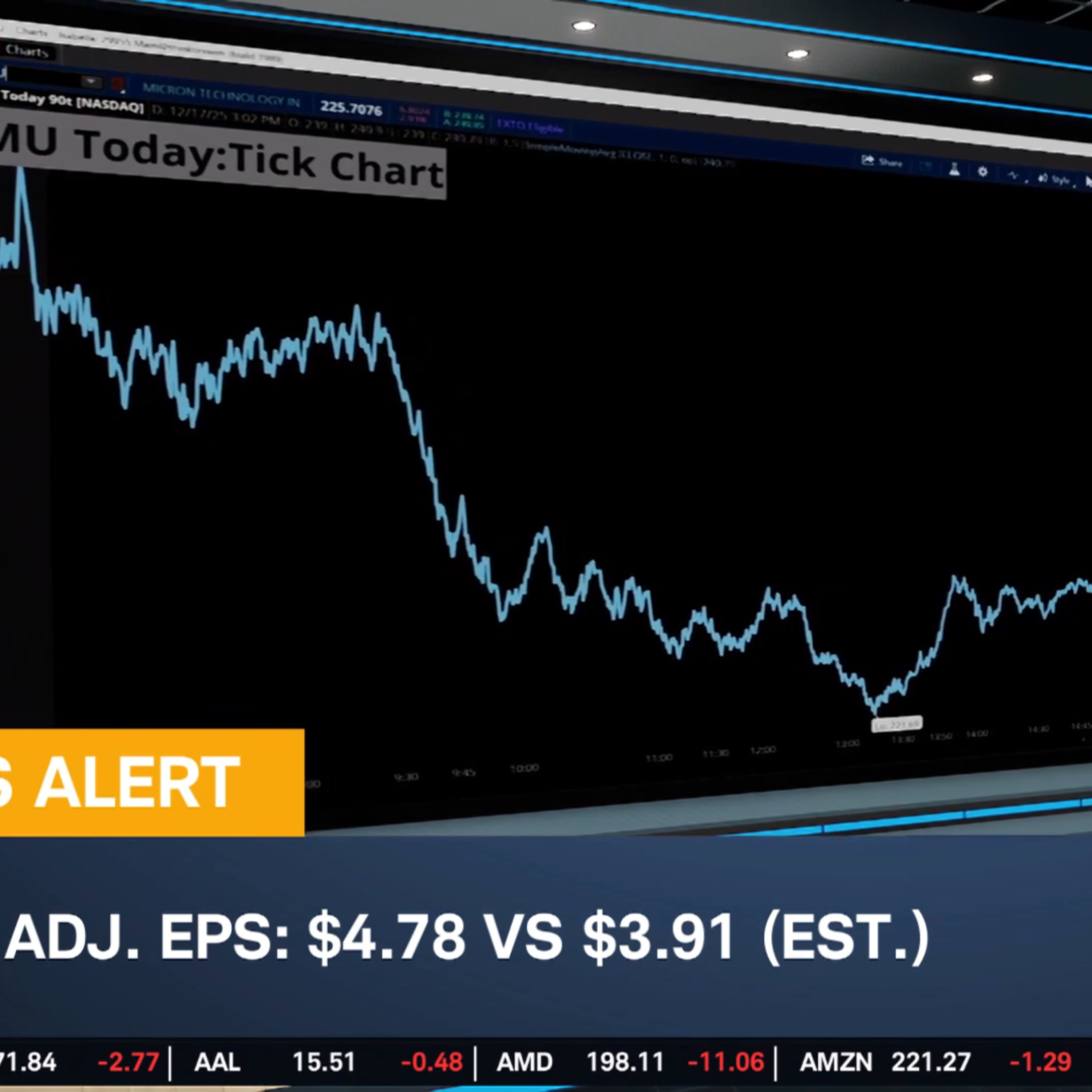 EARNINGS ALERT: MU EARNINGS ALERT: MU