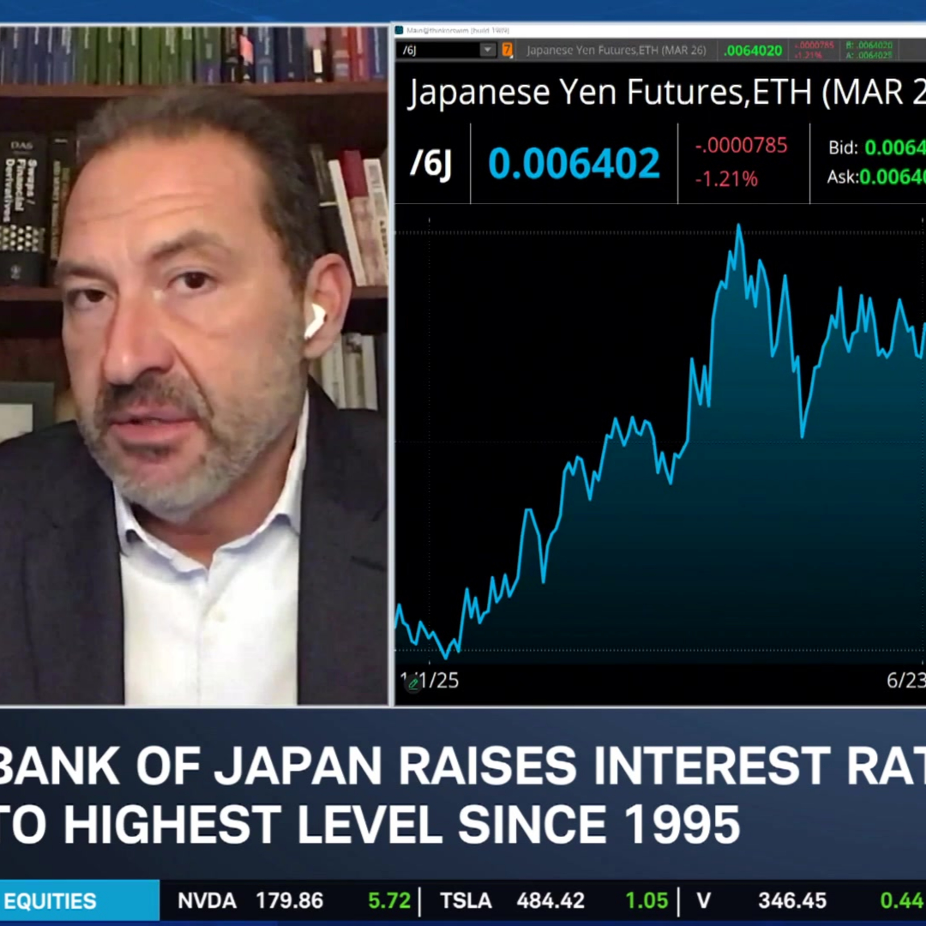 Core PCE Steadies, Existing Home Sales Higher, Japan Raises Rate to Historic Levels