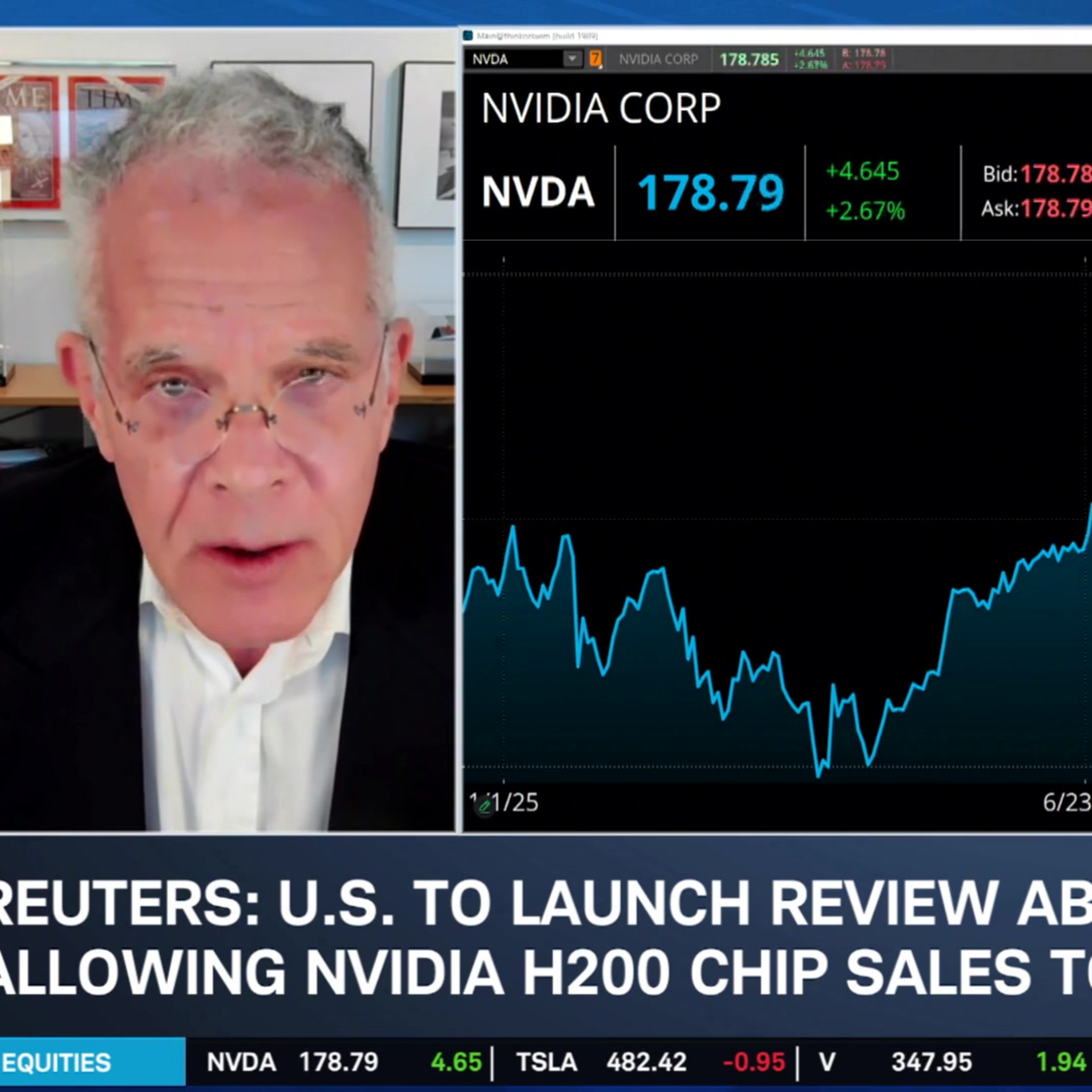 Luskin: Tariffs Hurt Growth & Cause Recessions, Supreme Court Ruling Could Change Everything