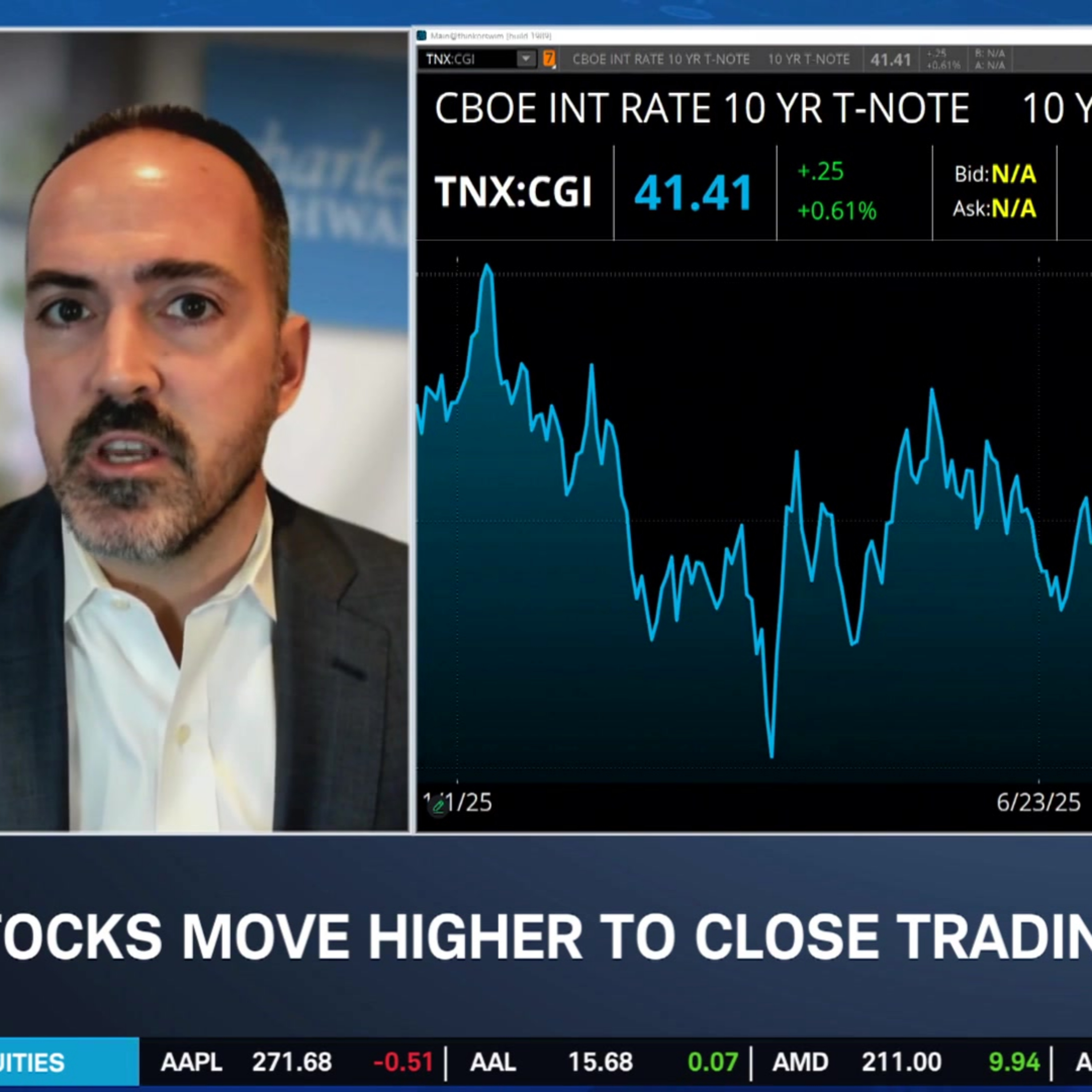 Japan Hikes & U.S. Cuts: Weighing Interest Rate Outlooks Ahead