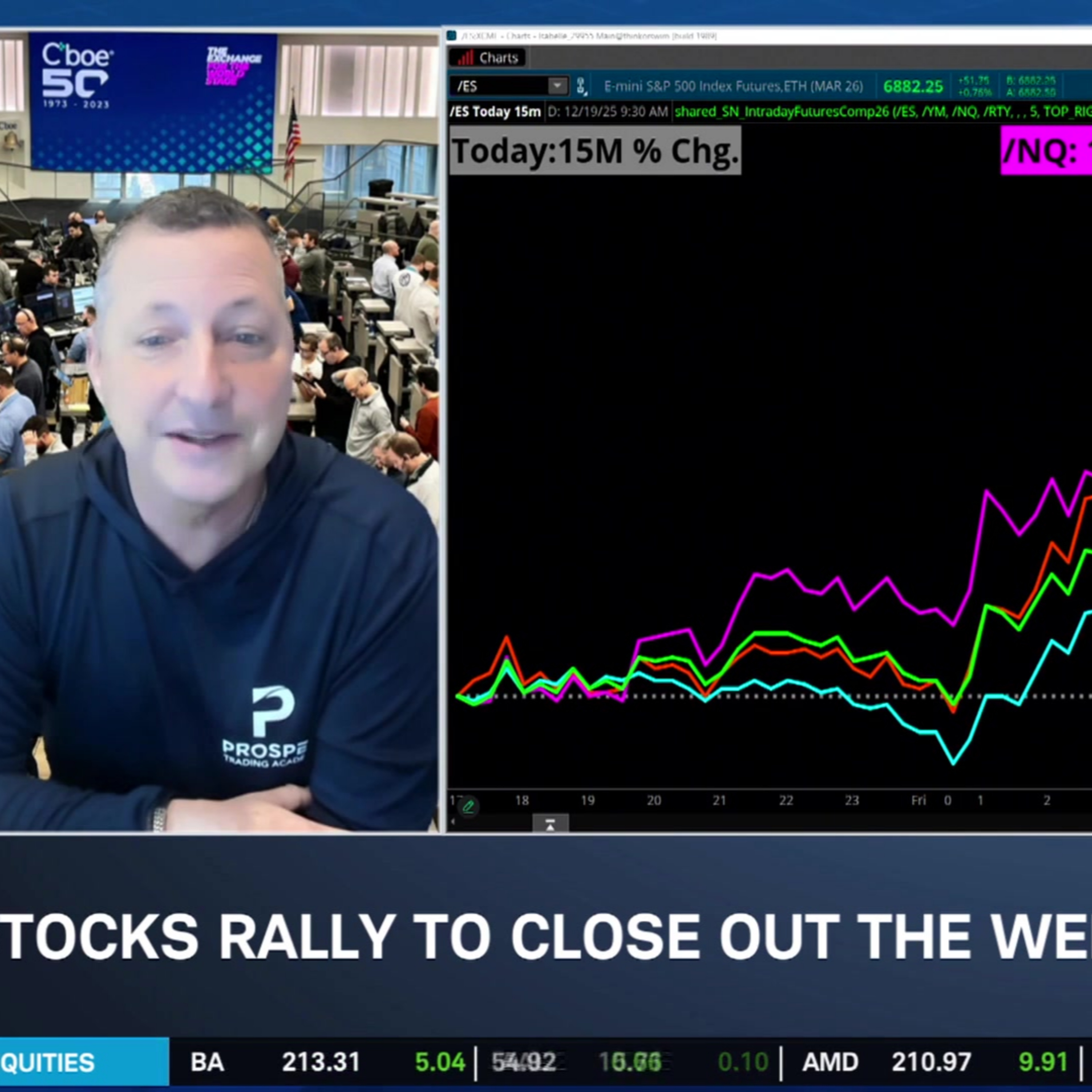 Nike's Earnings Mistep: China Weakness & Path Ahead for NKE