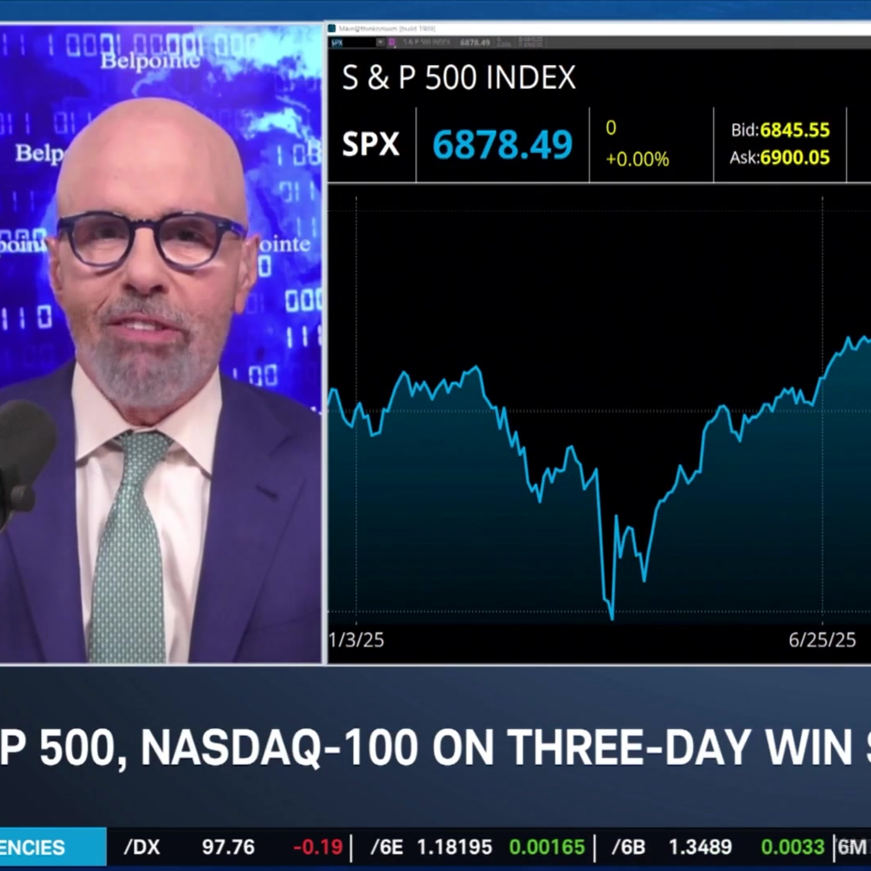 Broadening of the A.I. Trade in 2026