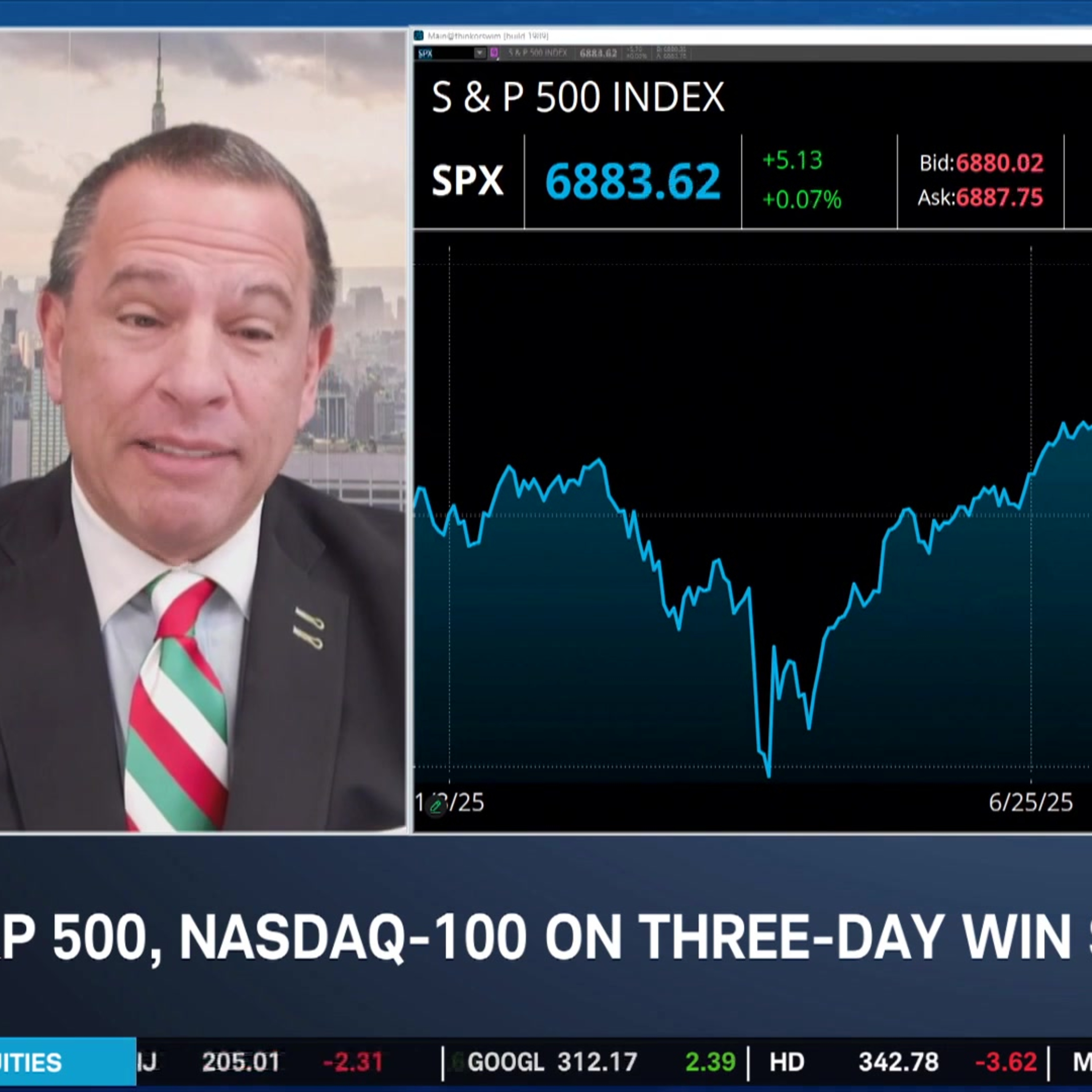 'Very Optimistic' on Broader Market in 2026