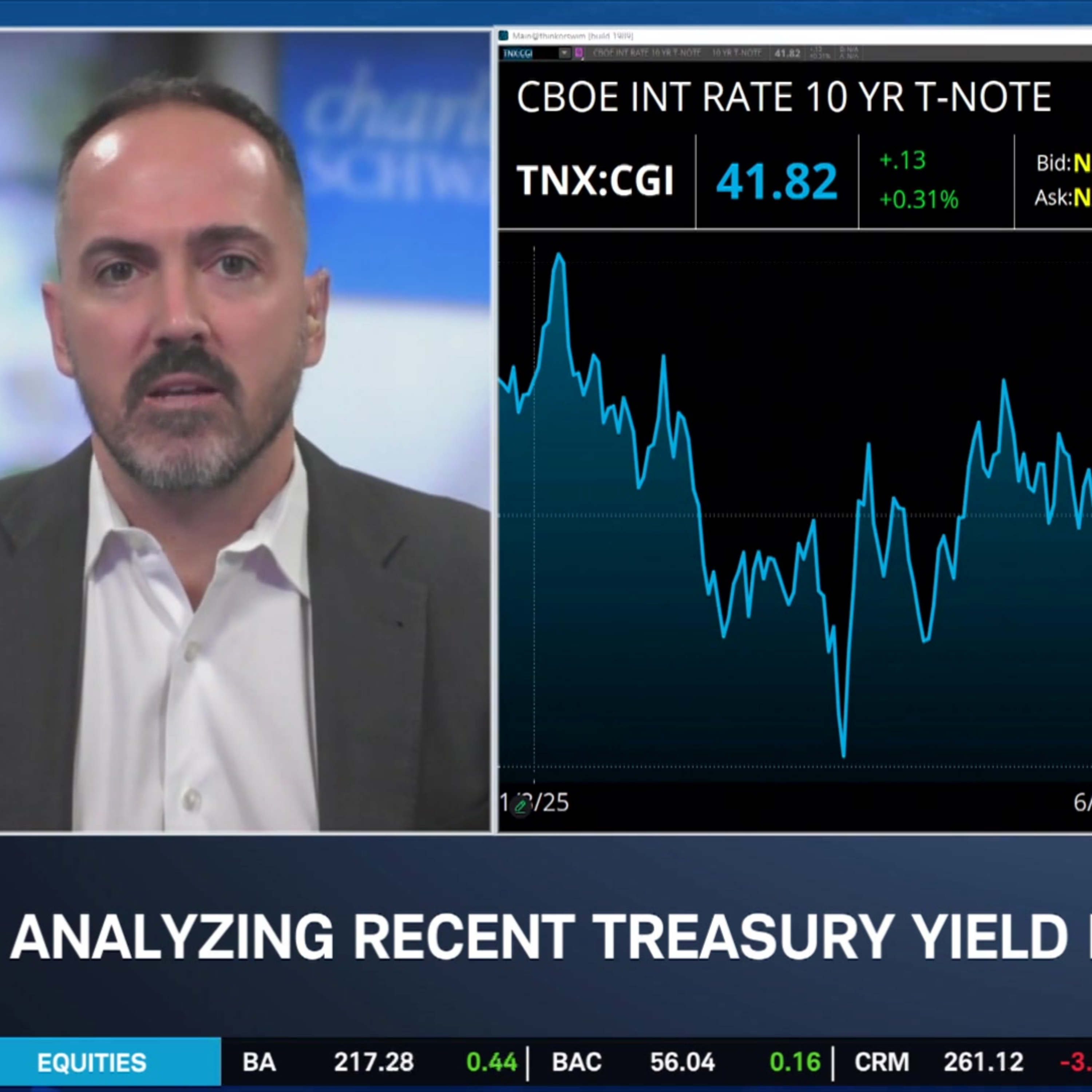 U.S. Economy Shows Strength: Consumer Spending Defies Cooling Expectations