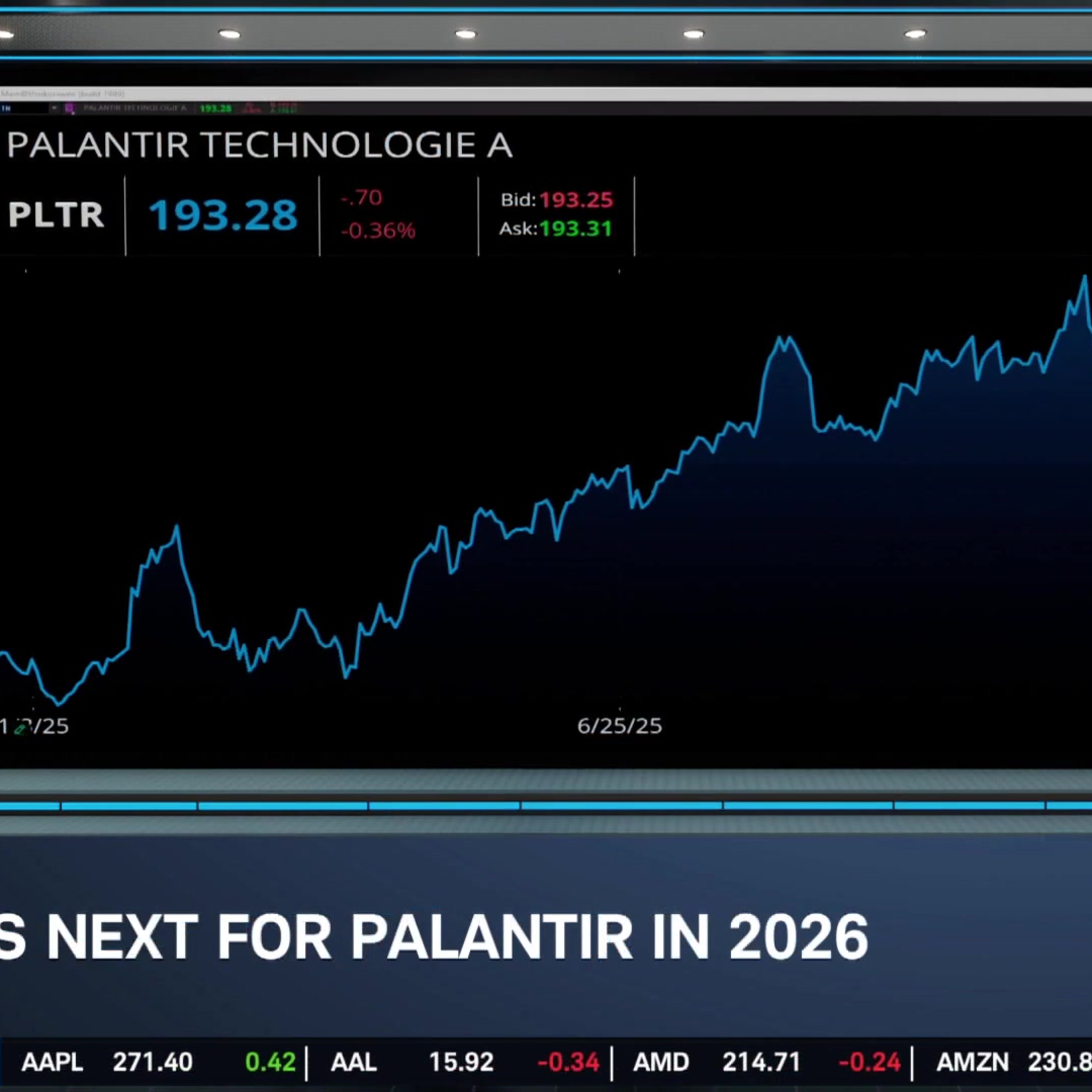 PLTR Military Deals & AI Scrutiny