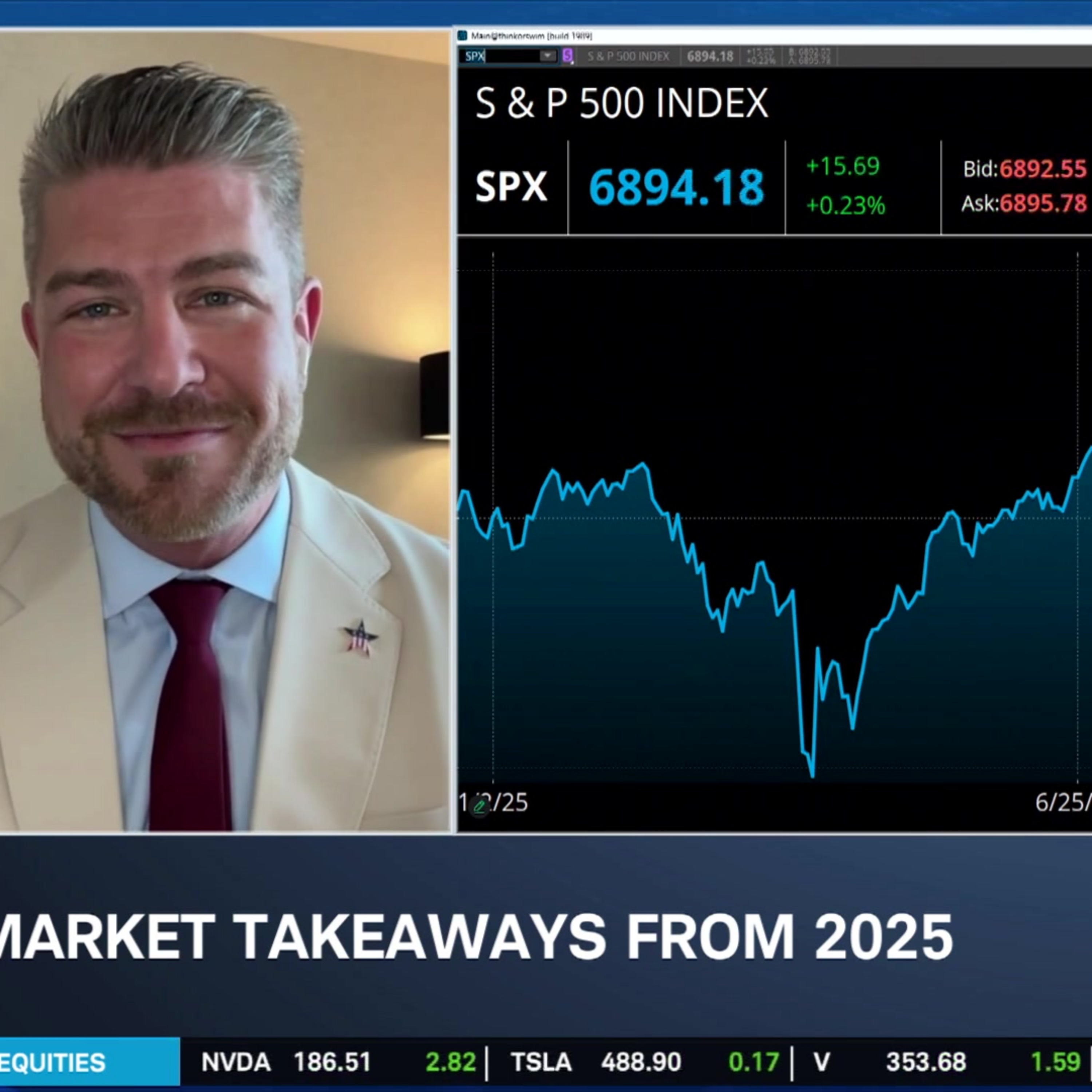 2025 Market Triumph: Silver and Gold Soar, WMT A Value Play