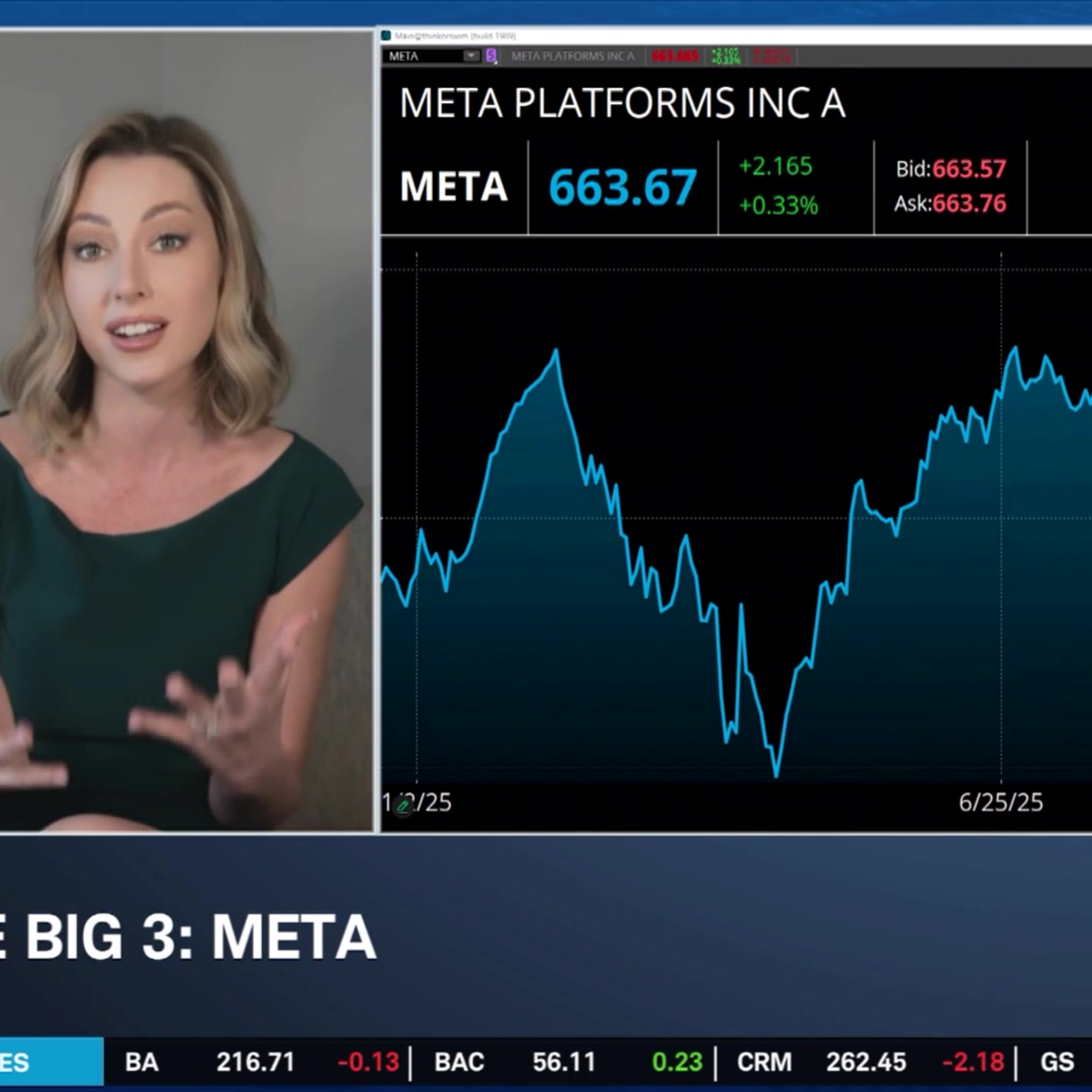 Big 3: META, GOOGL, ORCL
