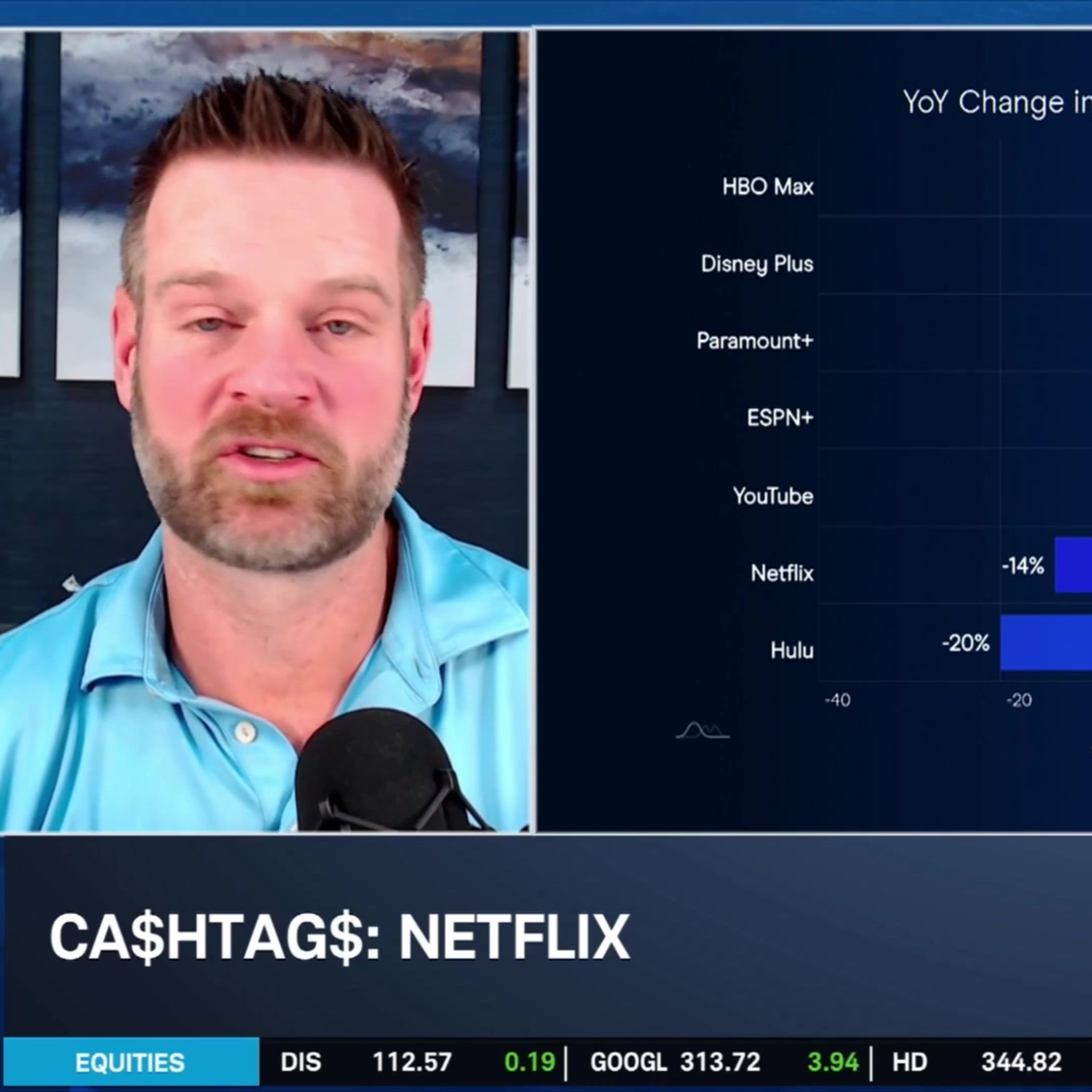 NFLX Faces Increased Competition Heading into 2026