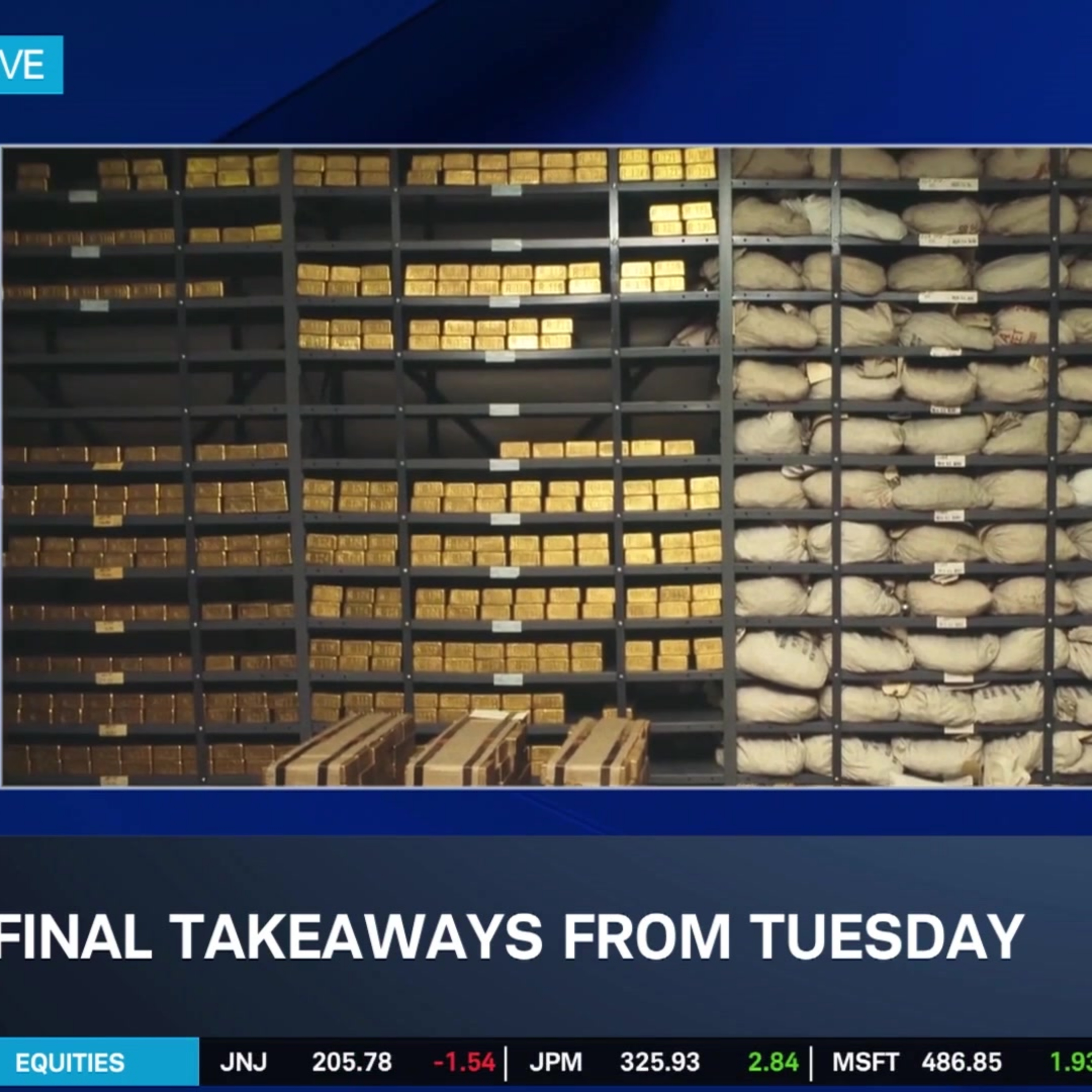 Tuesday's Final Takeaways: Gold/Silver High, Weight Loss Pill Approved, Bitcoin Pulls Back