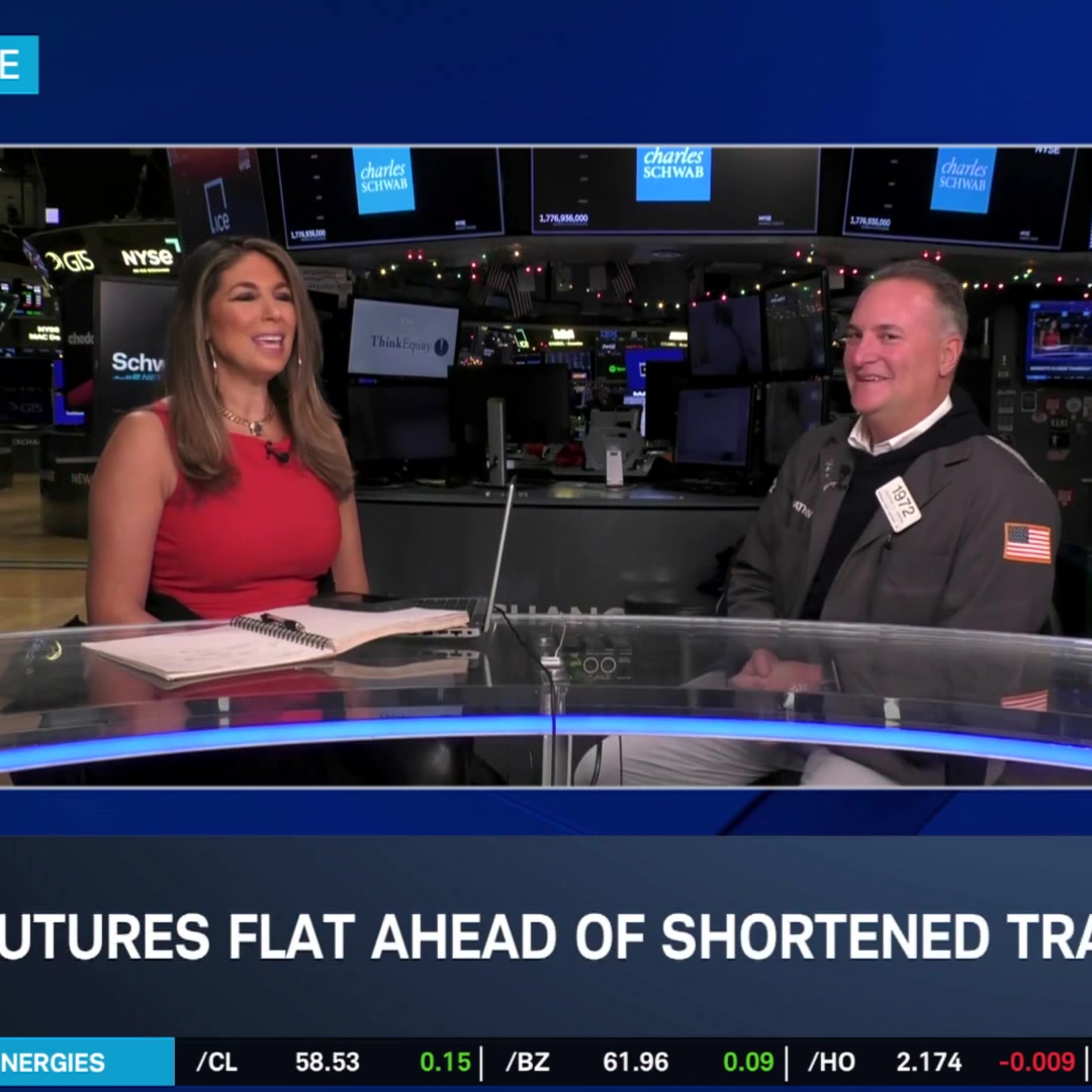 Impact of Extended Trading Hours