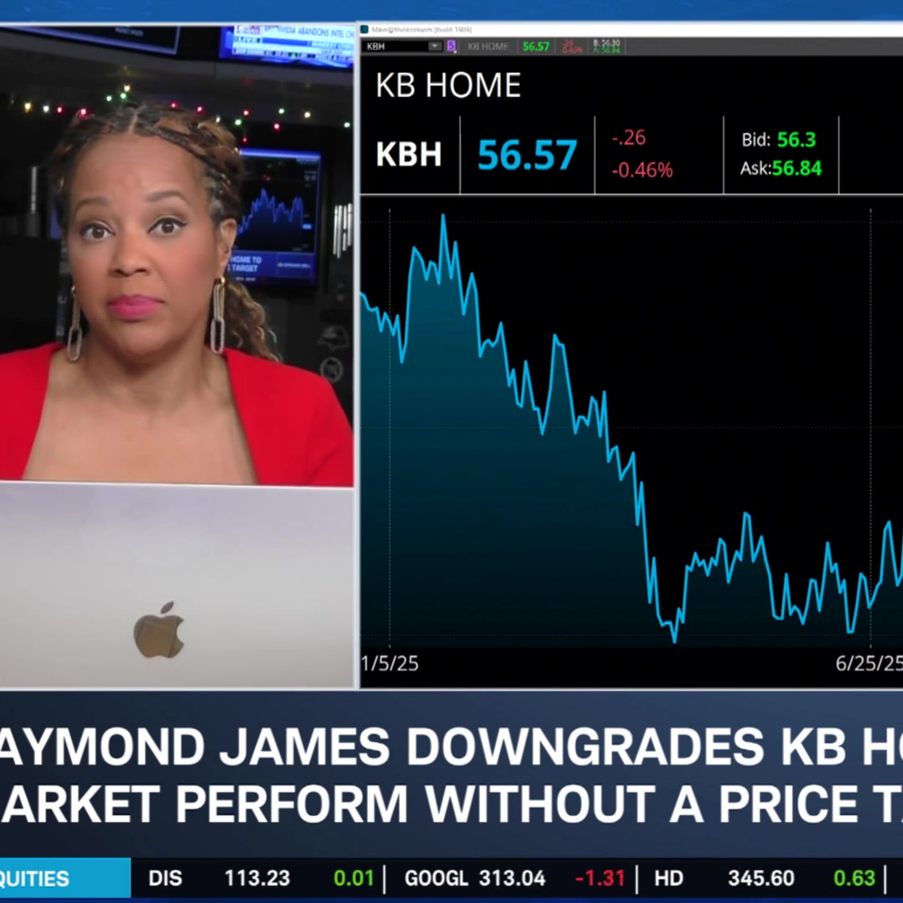 Christmas Eve Movers: KBH, LMT, BA, NKE