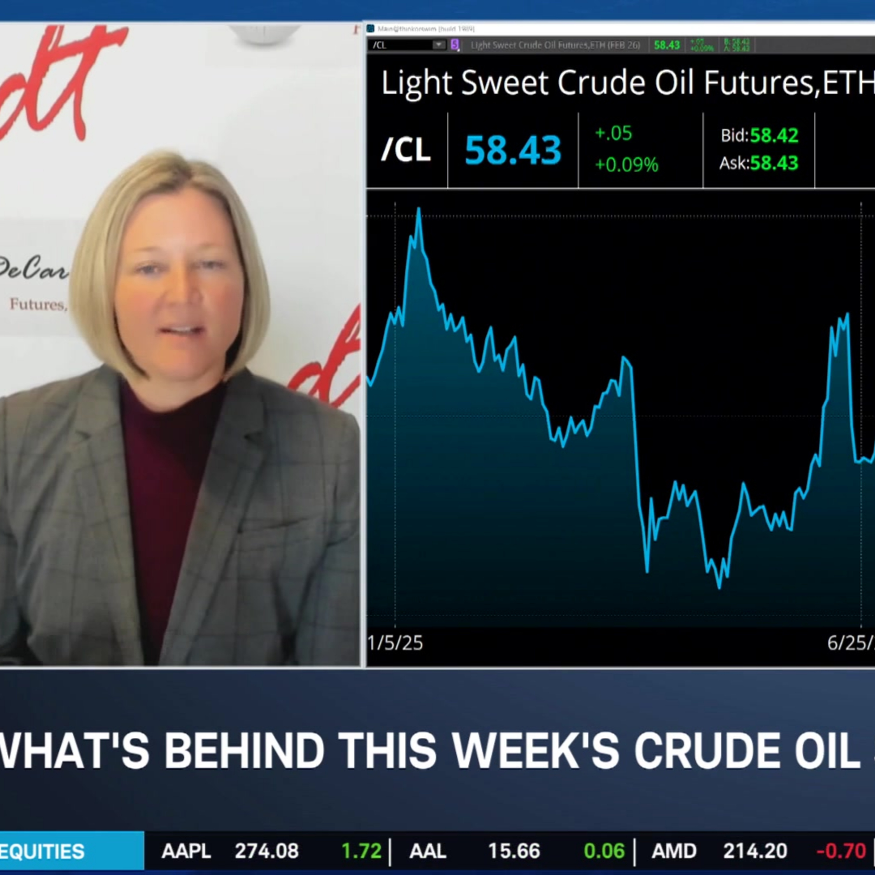 Crude Oil Risk Still to Downside, Long Gold a ‘Dangerous Bet’