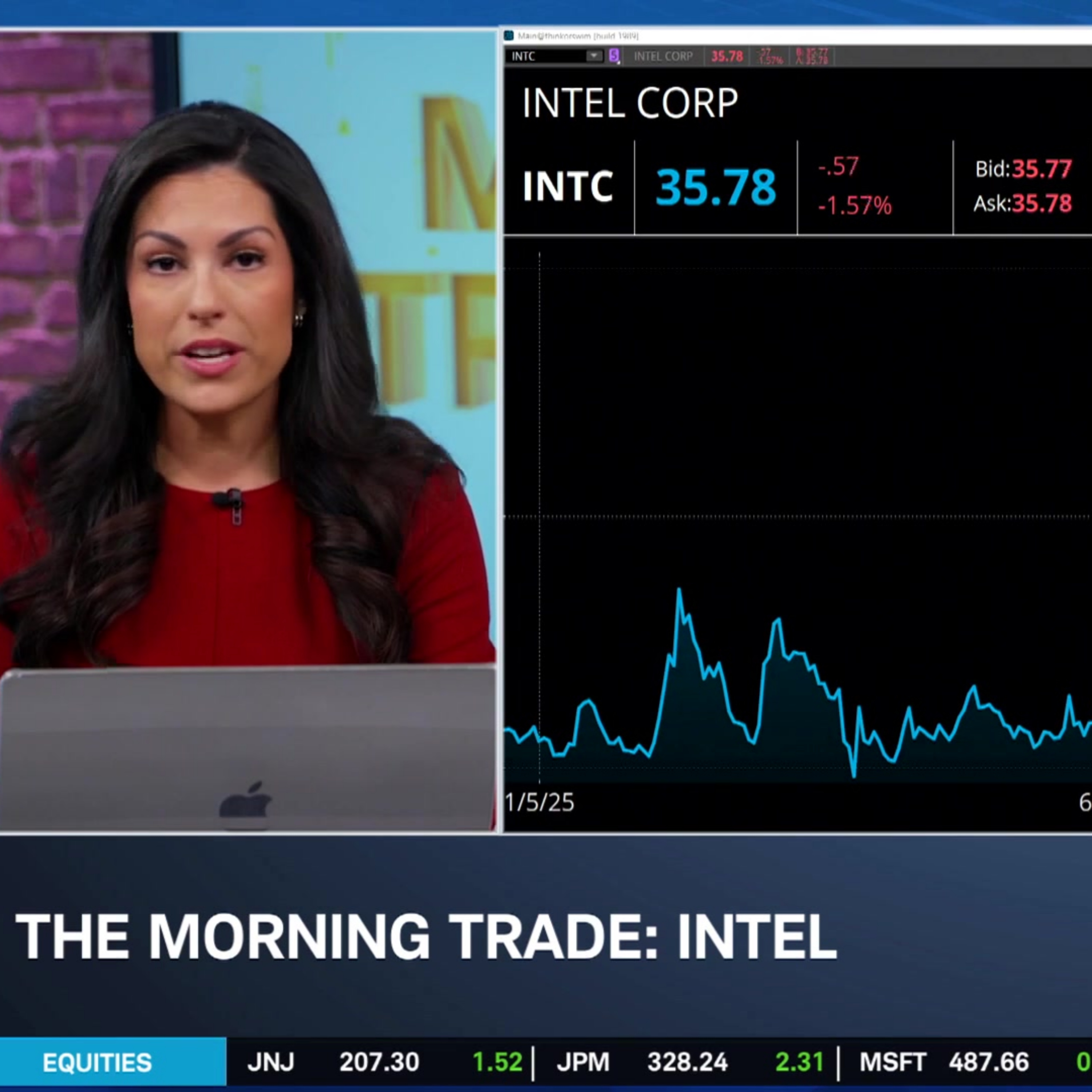 INTC Slides on NVDA Testing Halt