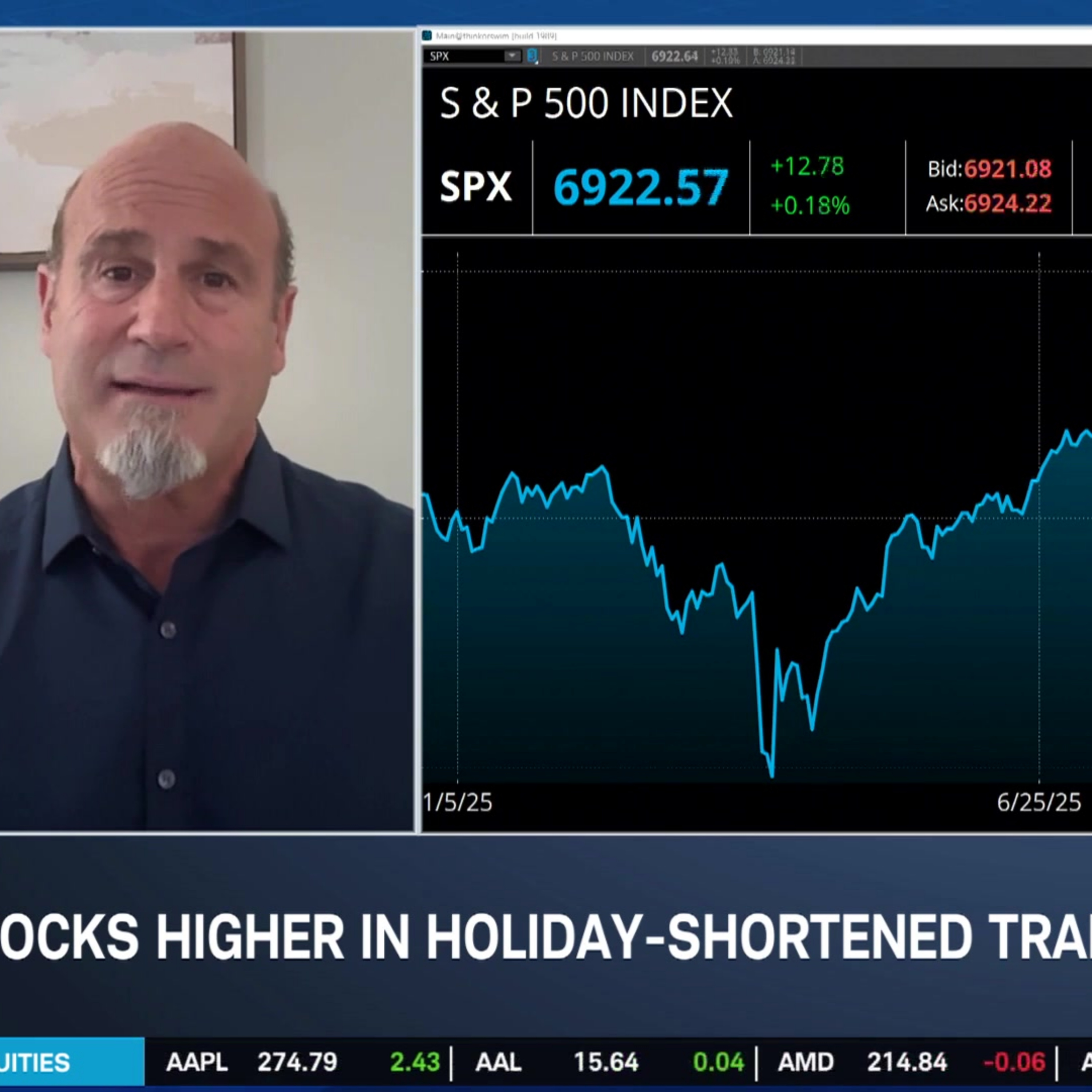 Pete Najarian’s 2026 Picks: C, GOOGL, CAT