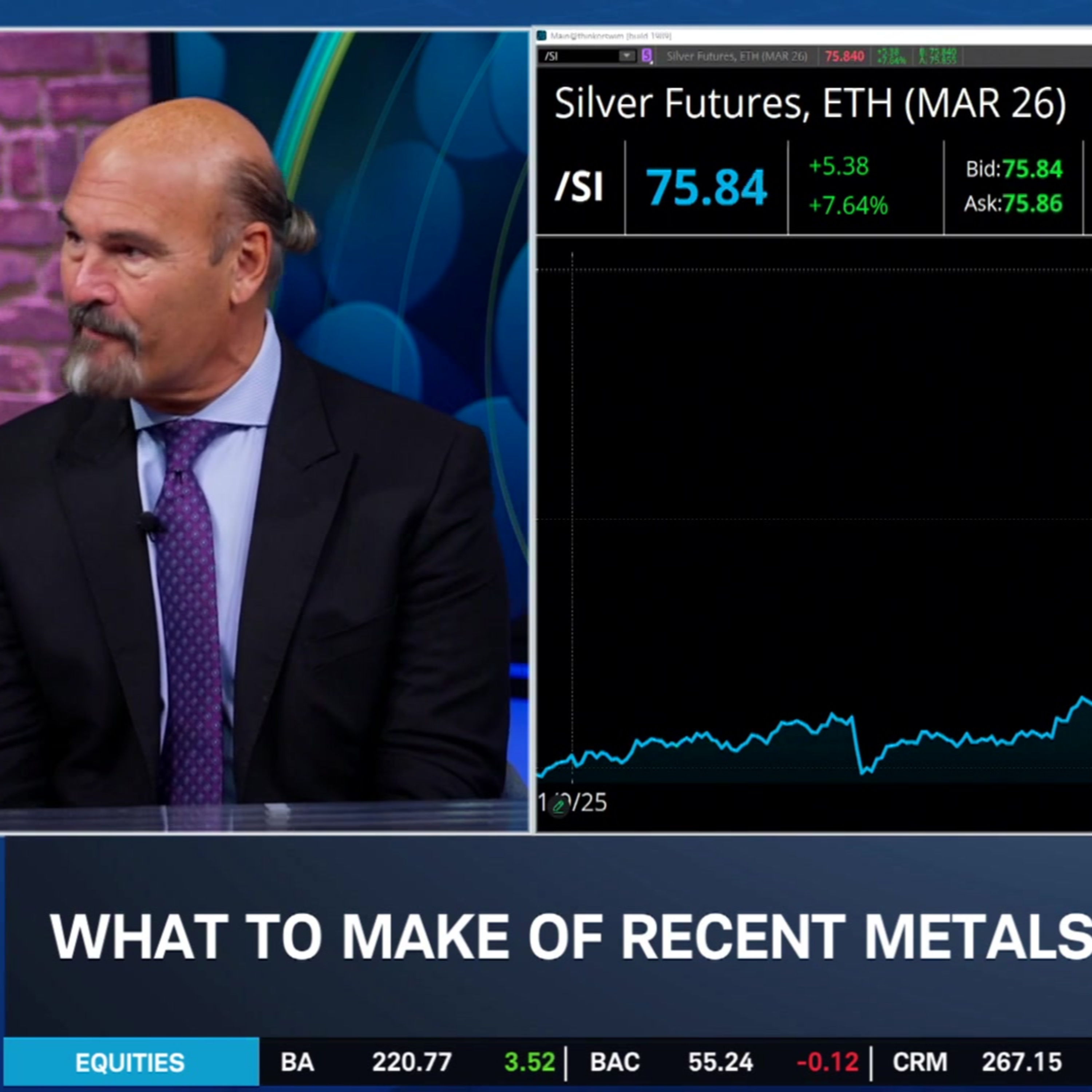 Jon Najarian on 2025's Resilience, Silver's Stunning Rally & Tech Weakness Jon Najarian on 2025's Resilience, Silver's Stunning Rally & Tech Weakness