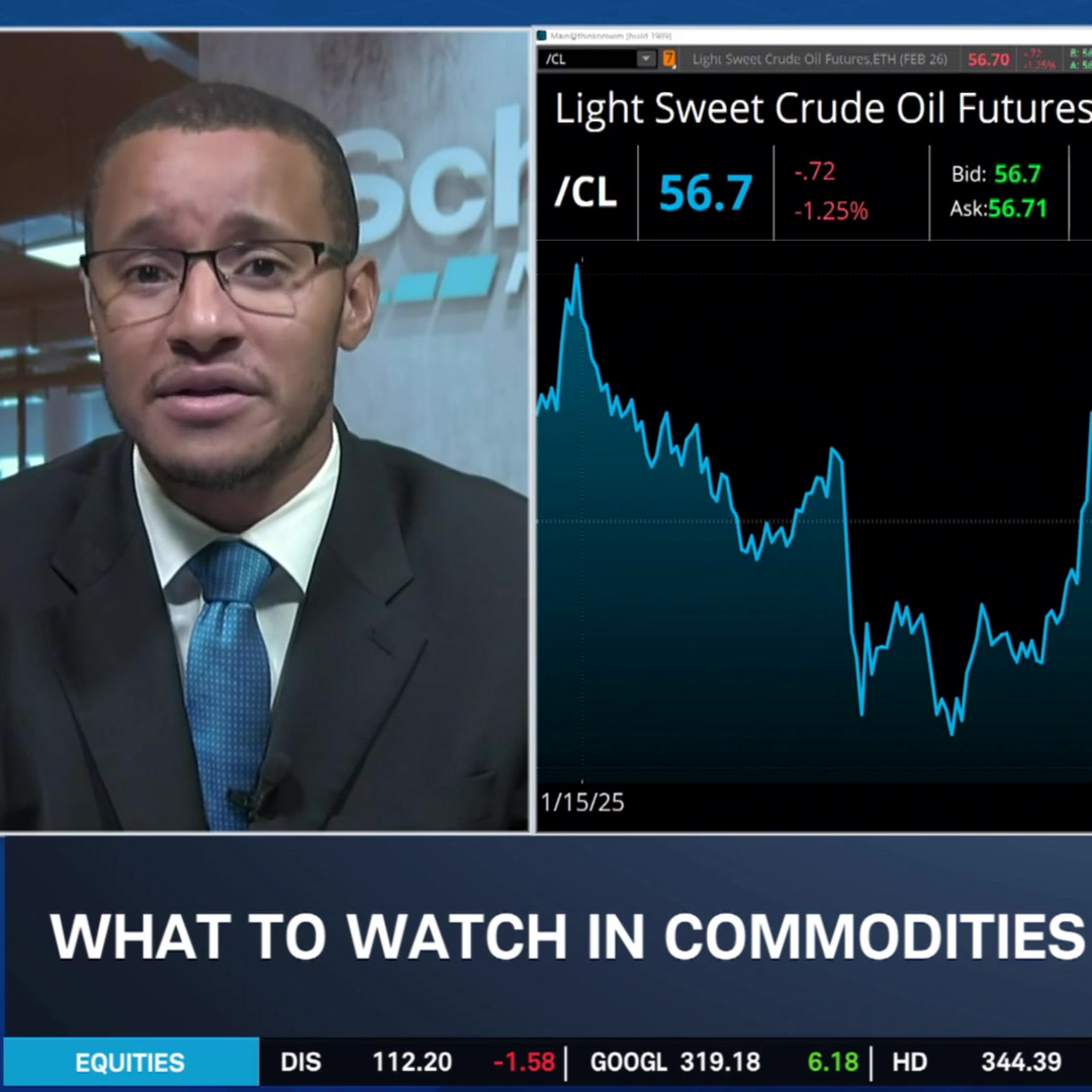 KG: PMI's Slump, Gold & Silver's Consolidation, Crude Oil's Dip