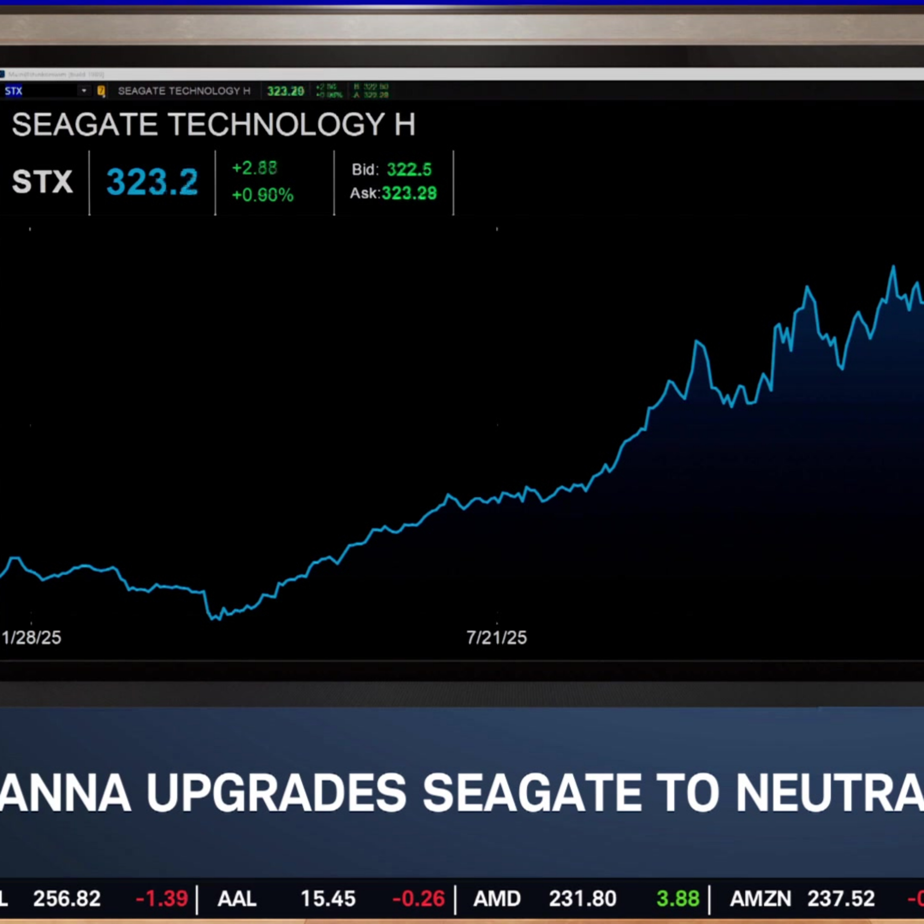 STX & WDC Gain Analyst Support Amid Surging Memory Chip Rally
