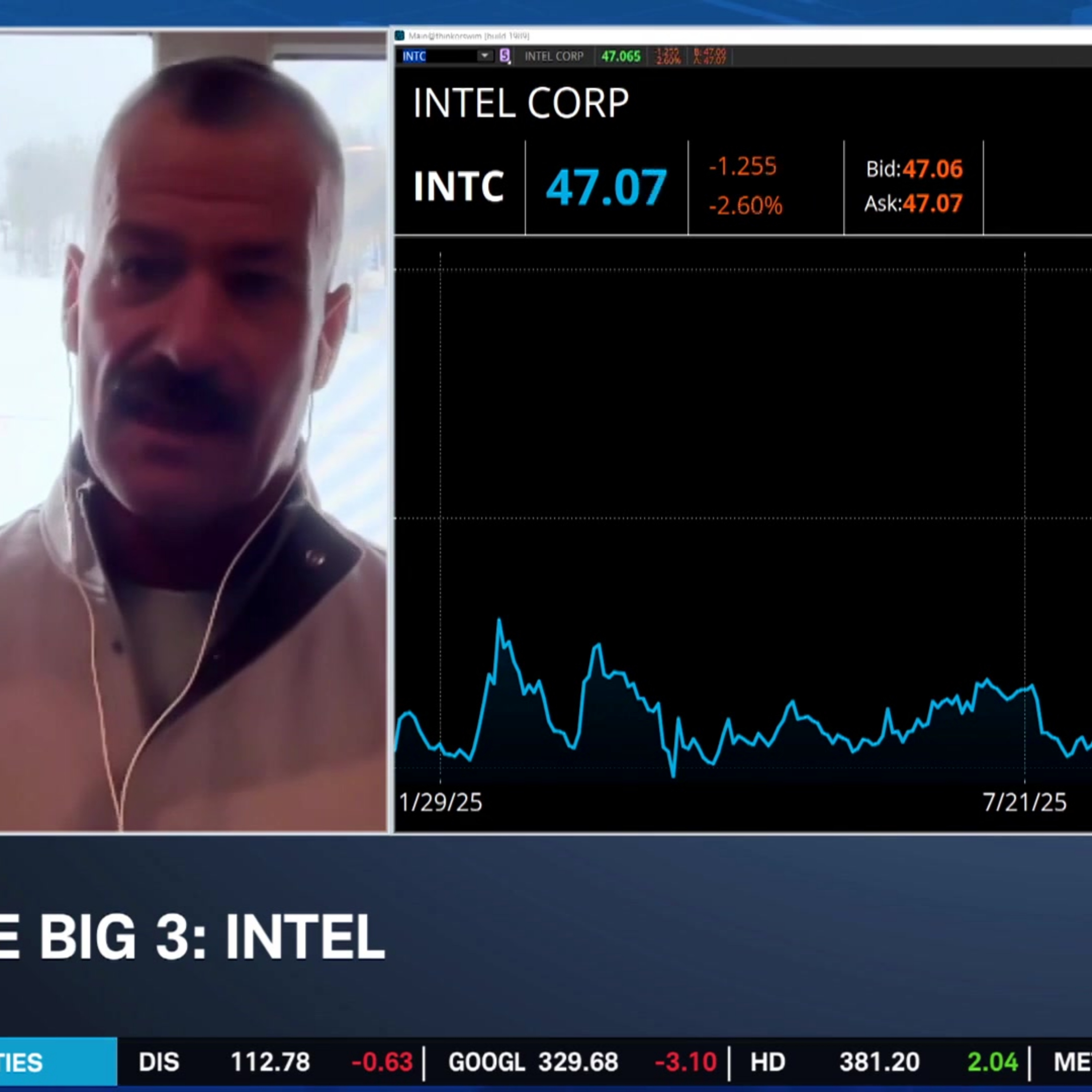 The Big 3: INTC, RKT, RKLB