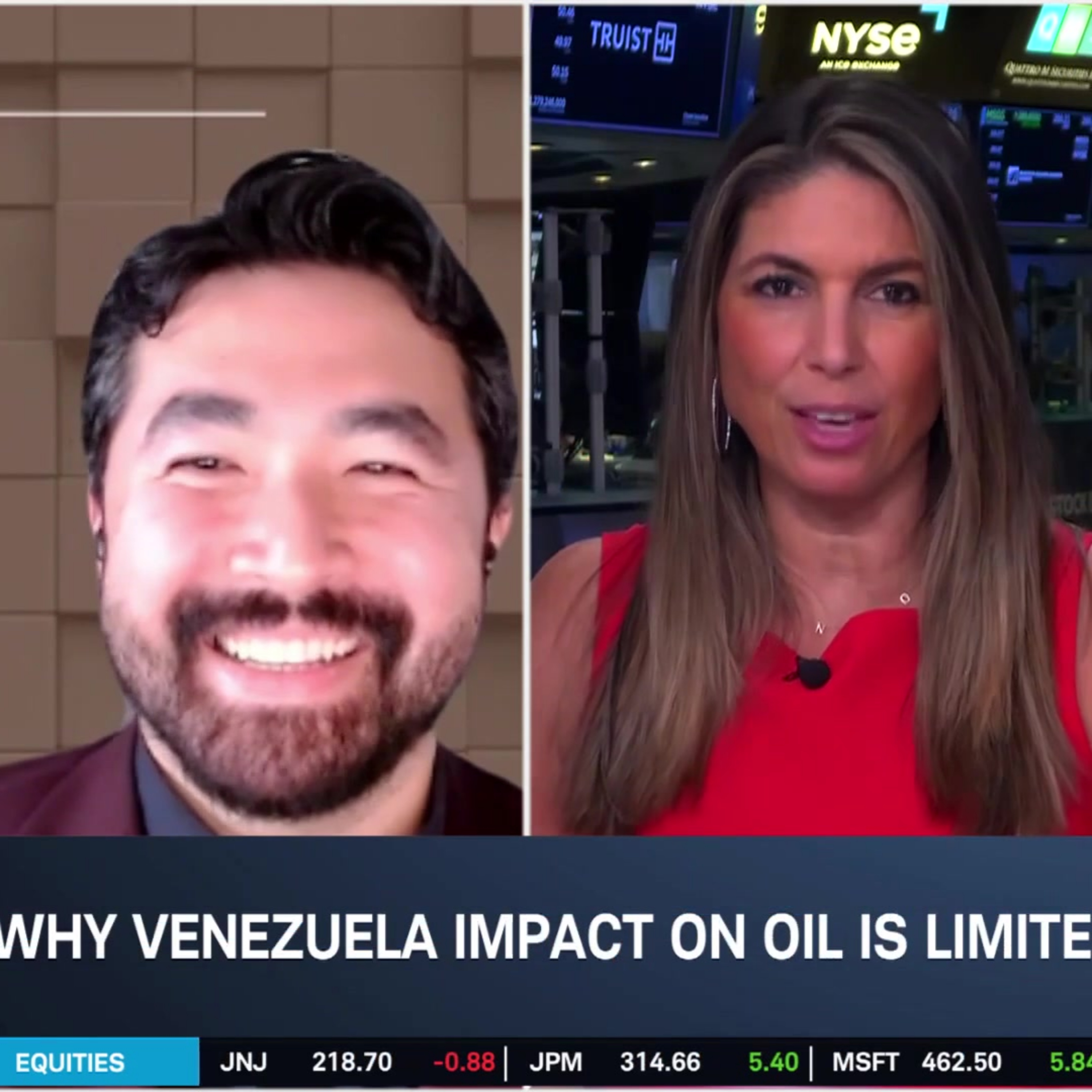 Venezuela's Short v. Long-Term Oil Impacts & How XOM, CVX Play a Role