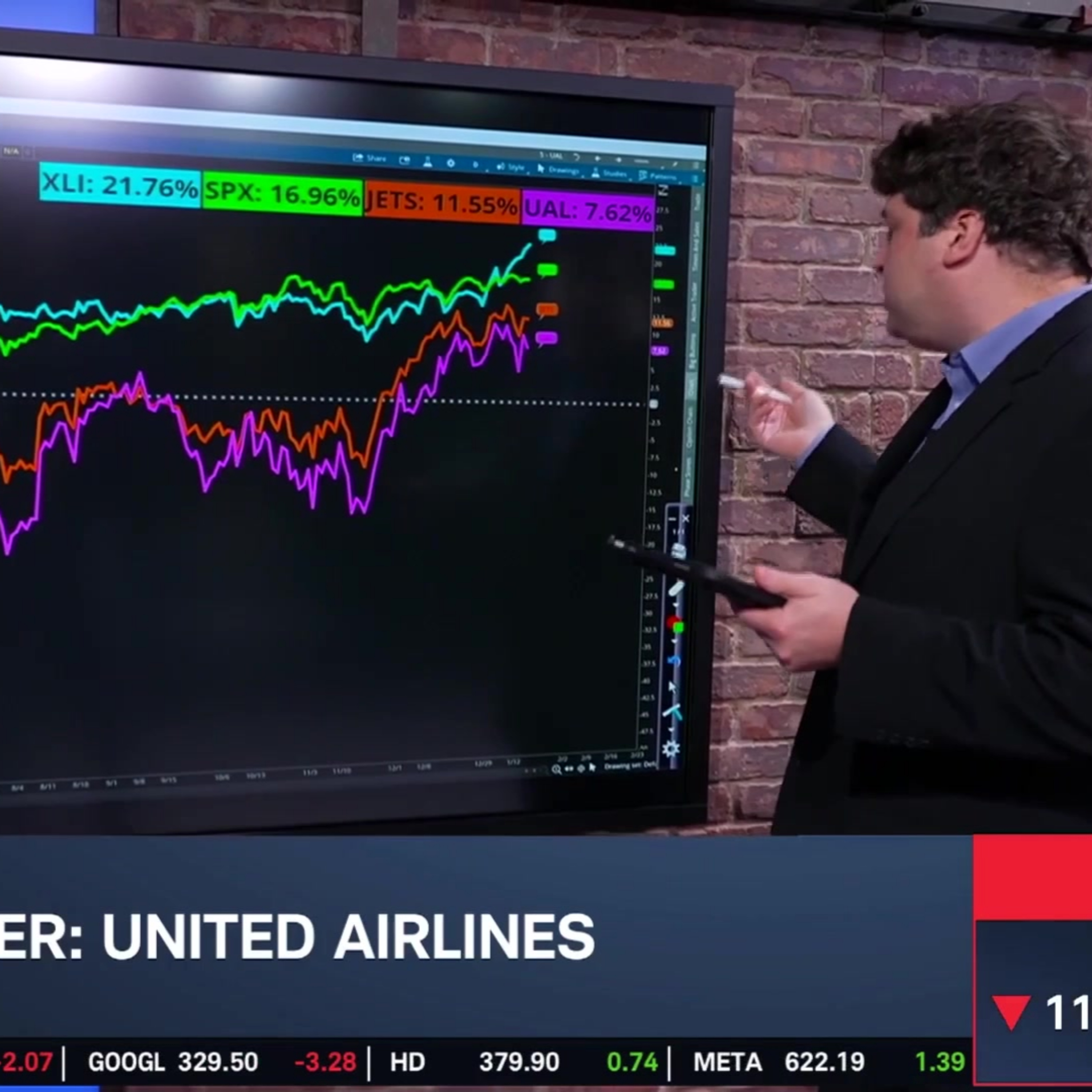 UAL Nears All-Time High Ahead of Earnings