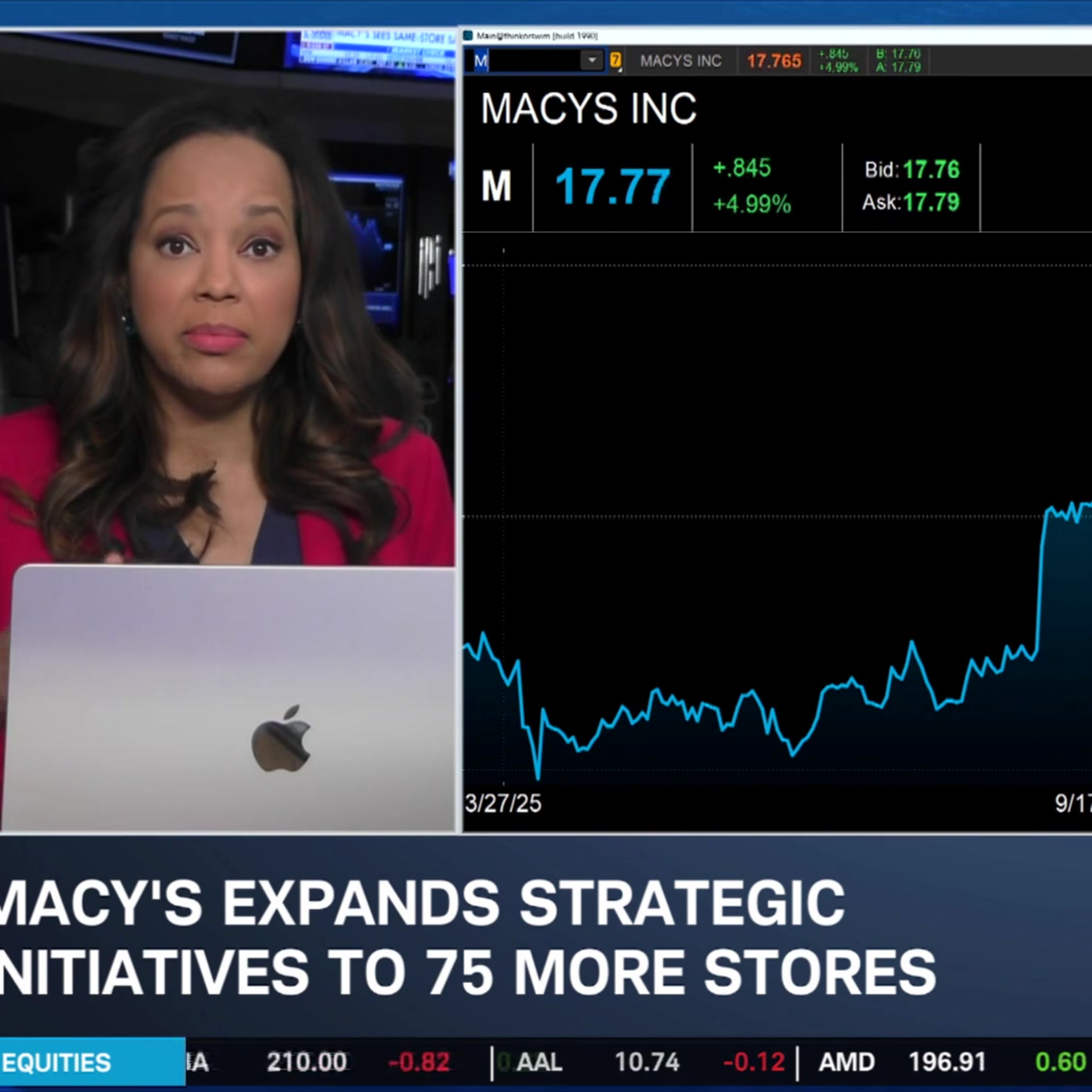 Wednesday's Morning Movers: LULU & Macy's (M) Add Retail Strength, SAIL Sells