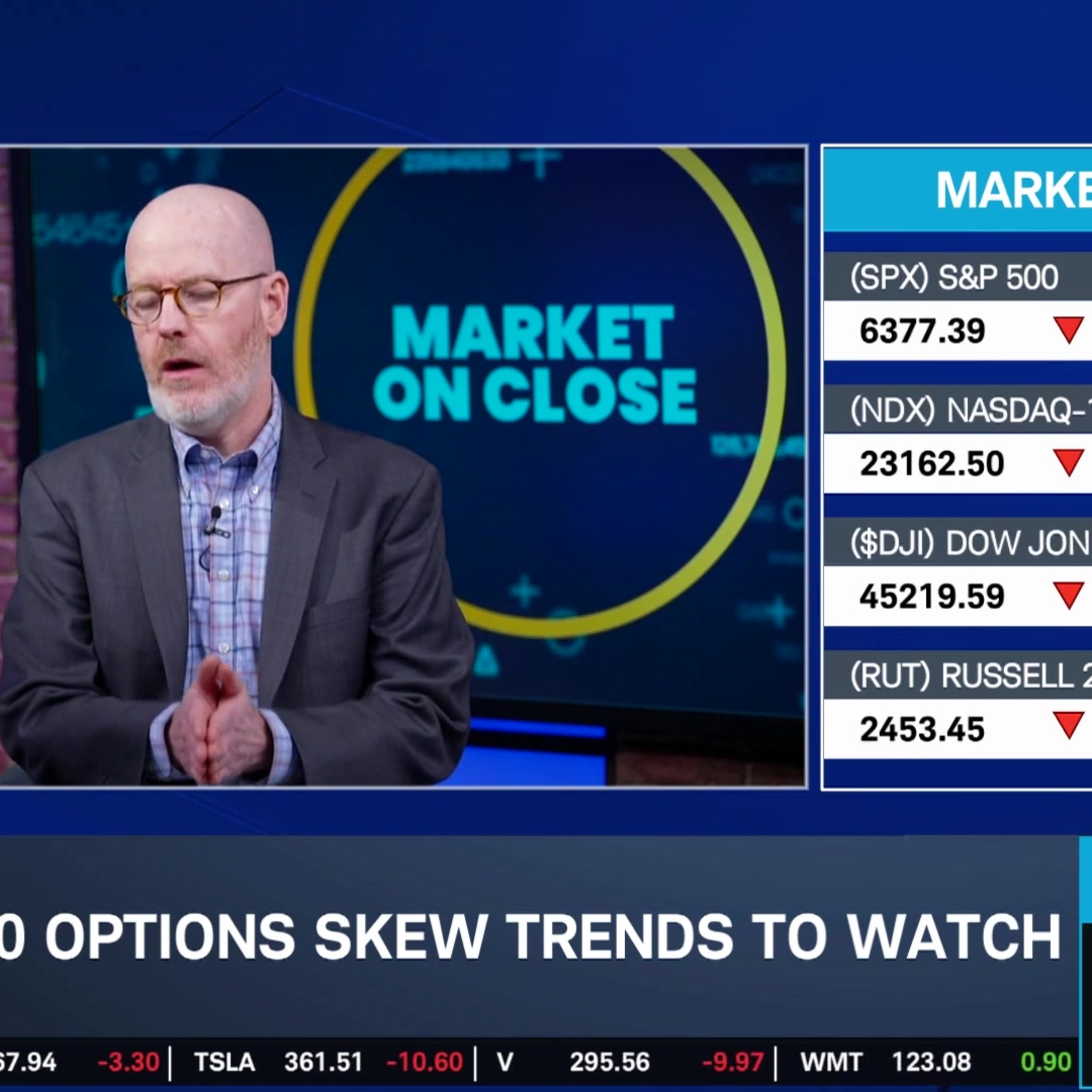 Options Skew Trends Takeaways & Why Tech is Seeing Major Inflows