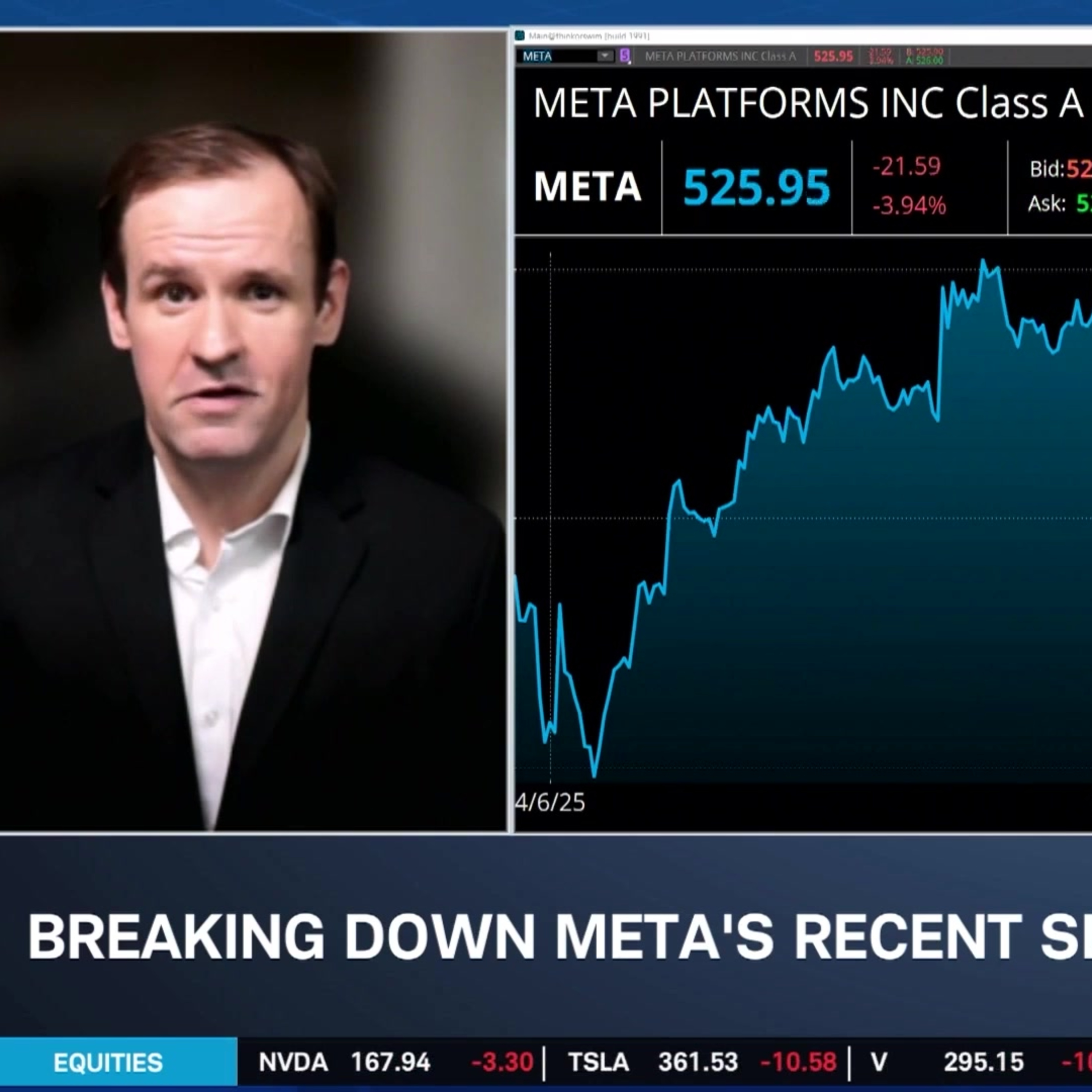 META's Stock Shock: Social Media Lawsuit & AI CapEx's Lasting Effects