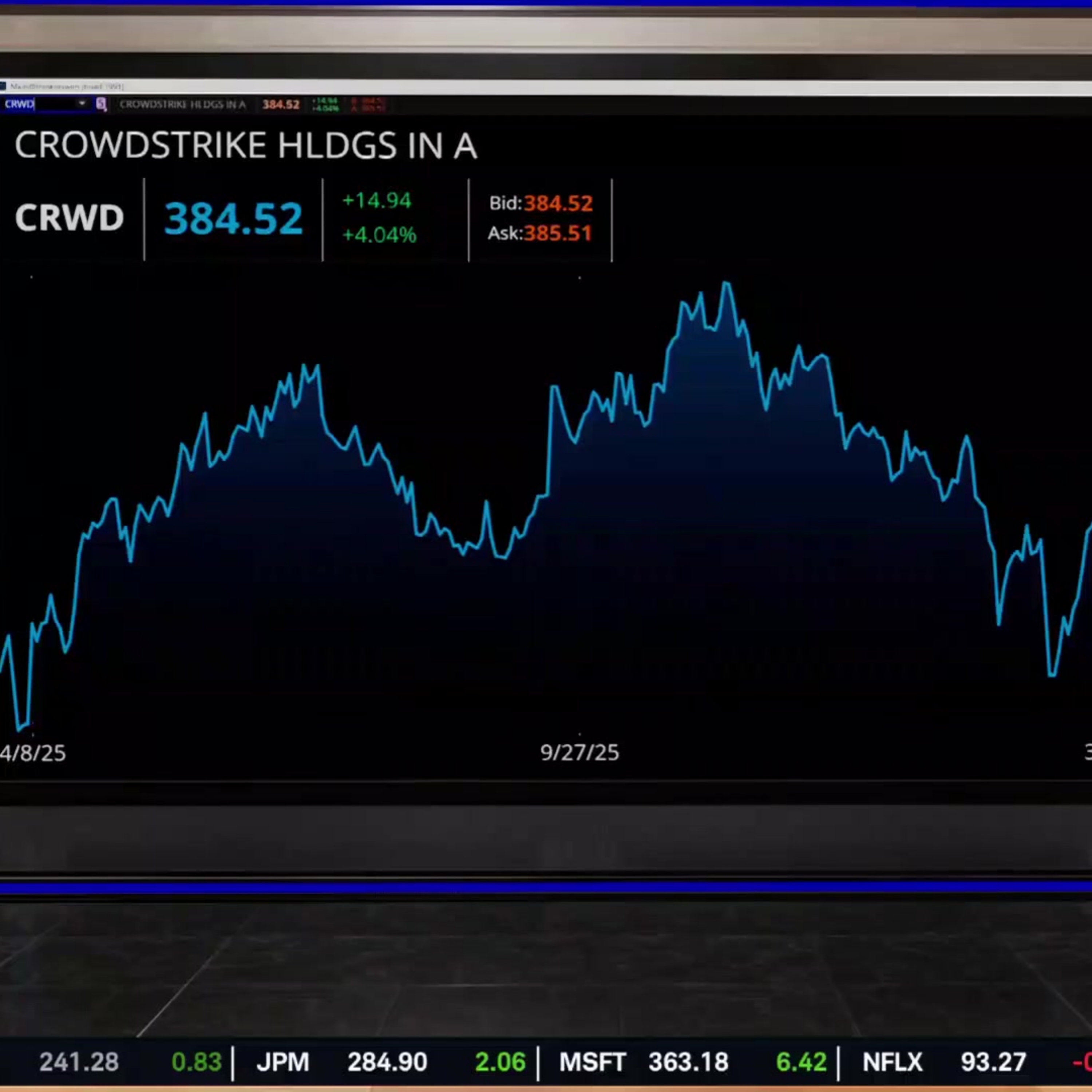 CrowdStrike (CRWD) ‘Sell the Rip’ Strategy on Upgrade, Rally