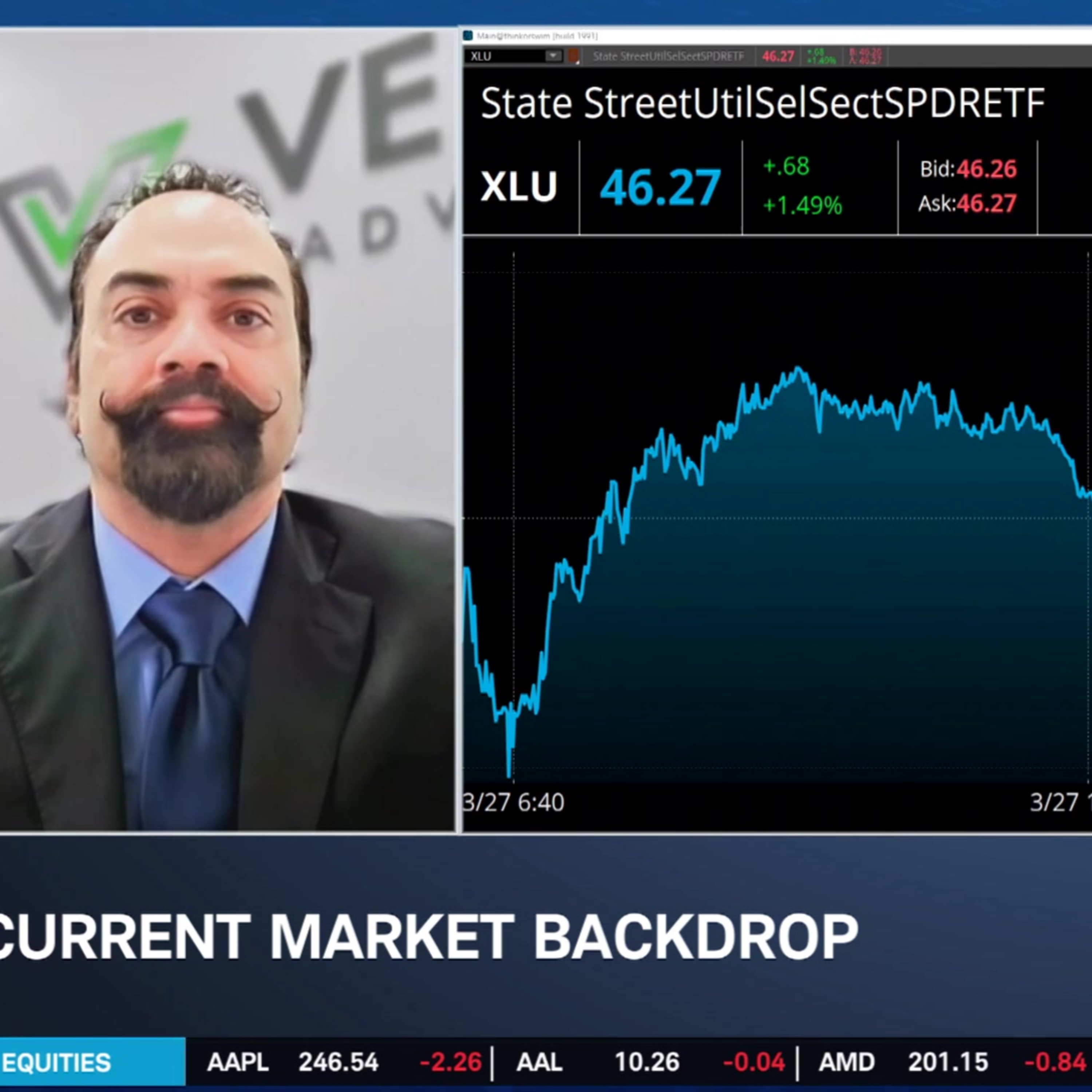 Sorting Through Bullish & Bearish Market Sectors
