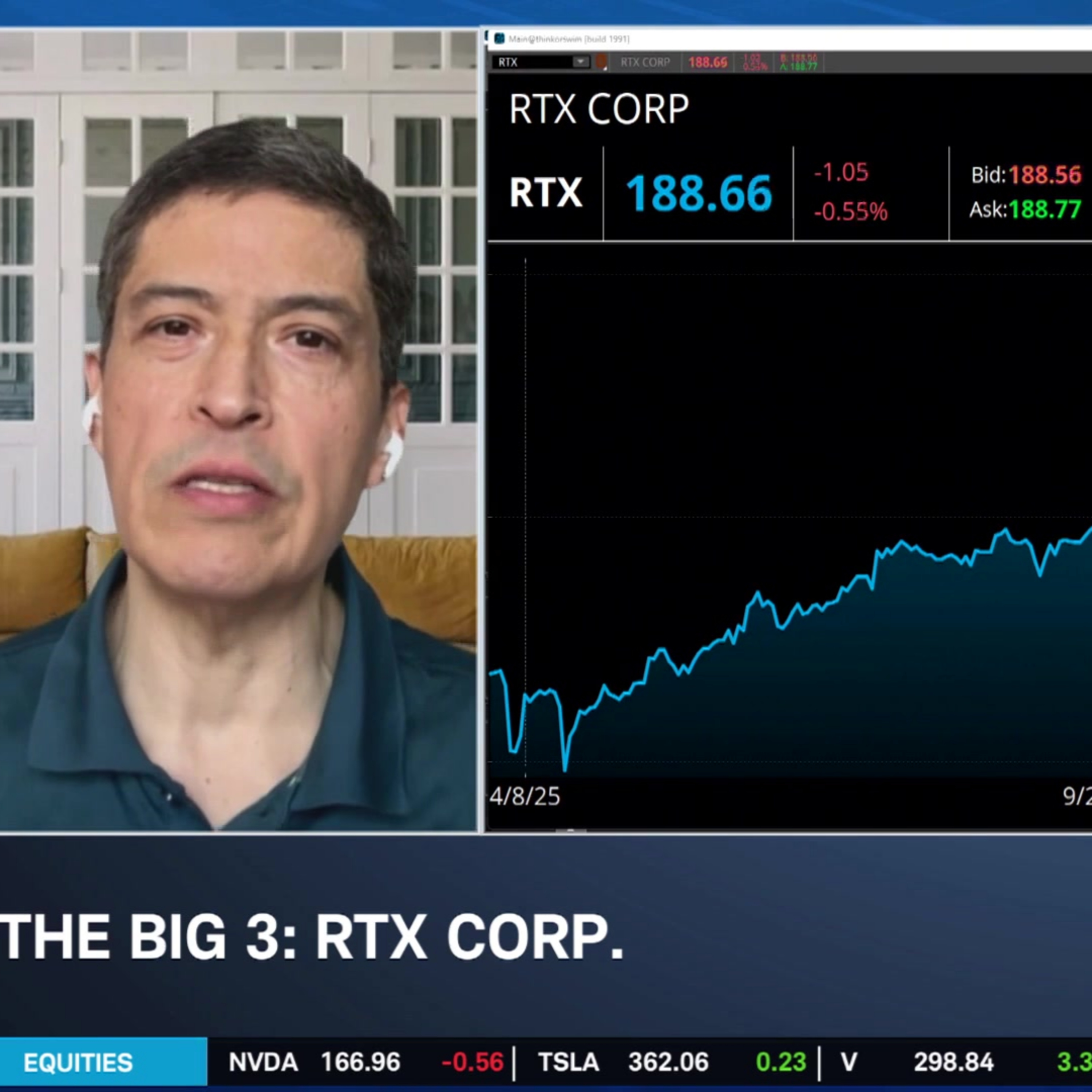 The Big 3: RTX, BP, TSM