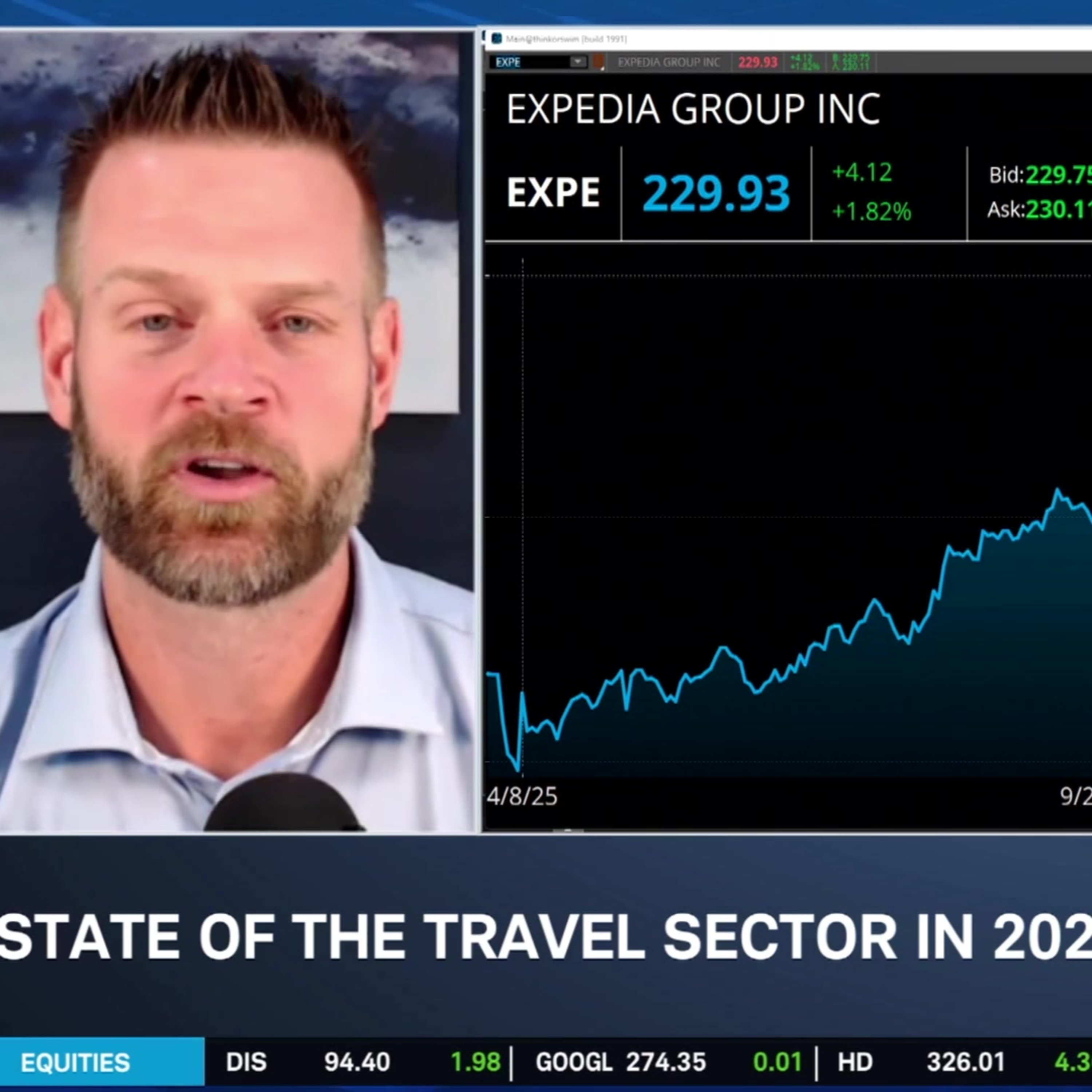 Ca$htag$: Expedia (EXPE) Insulated from AI Disruption?