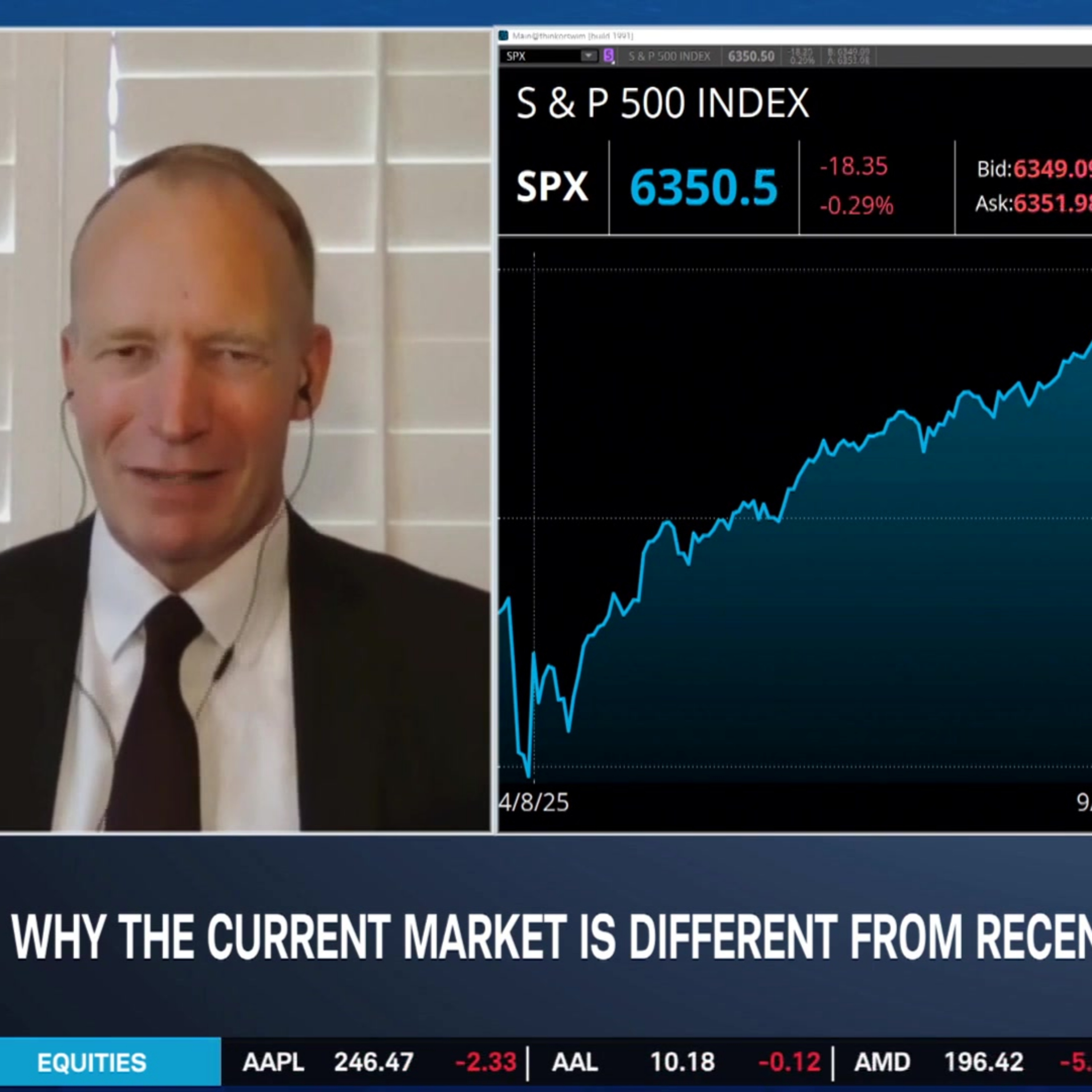 ‘War Portfolio’ vs ‘Rebound Portfolio’