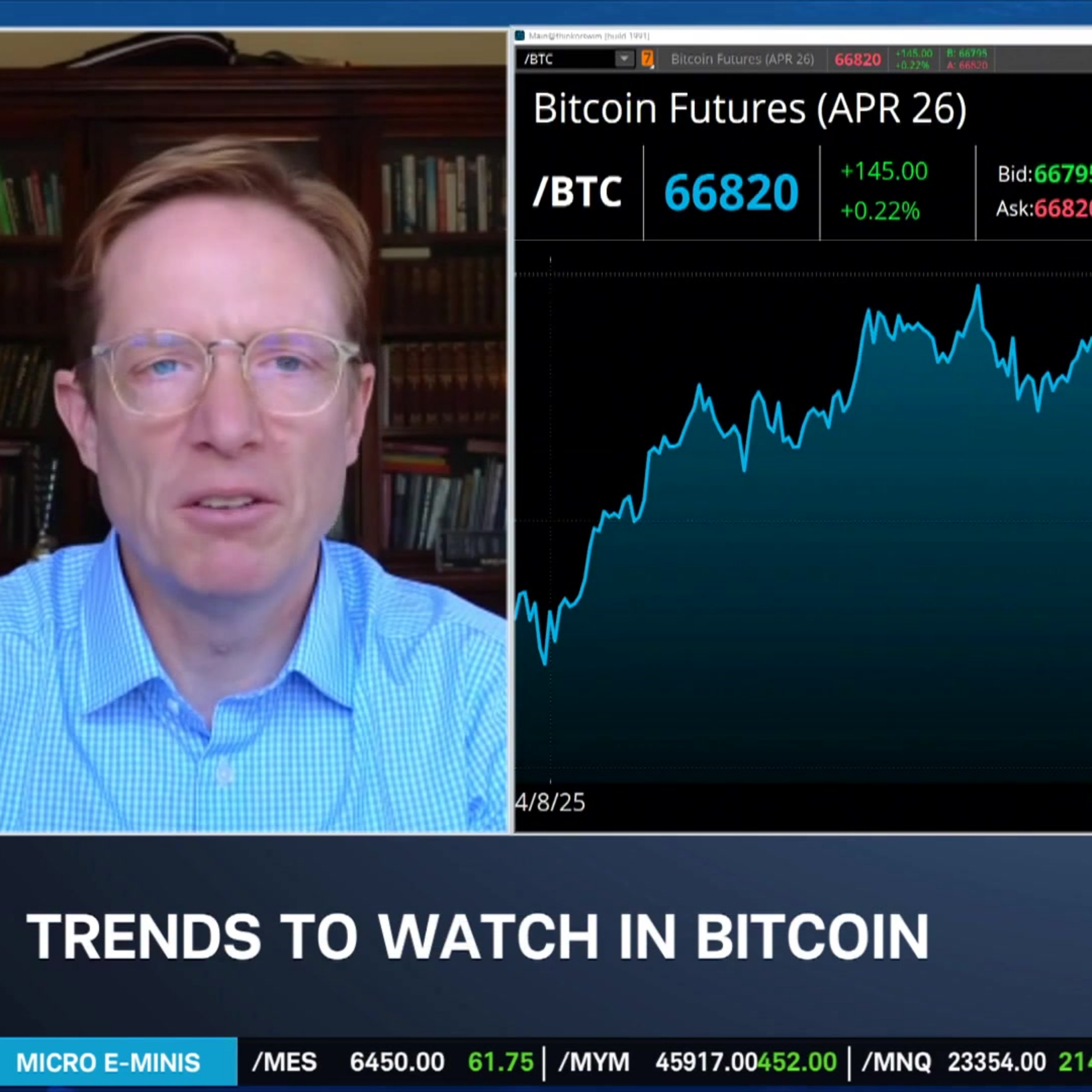 U.S.-Iran War's Impact on Bitcoin, Crude Oil & FOMC's Near-Term Headwinds