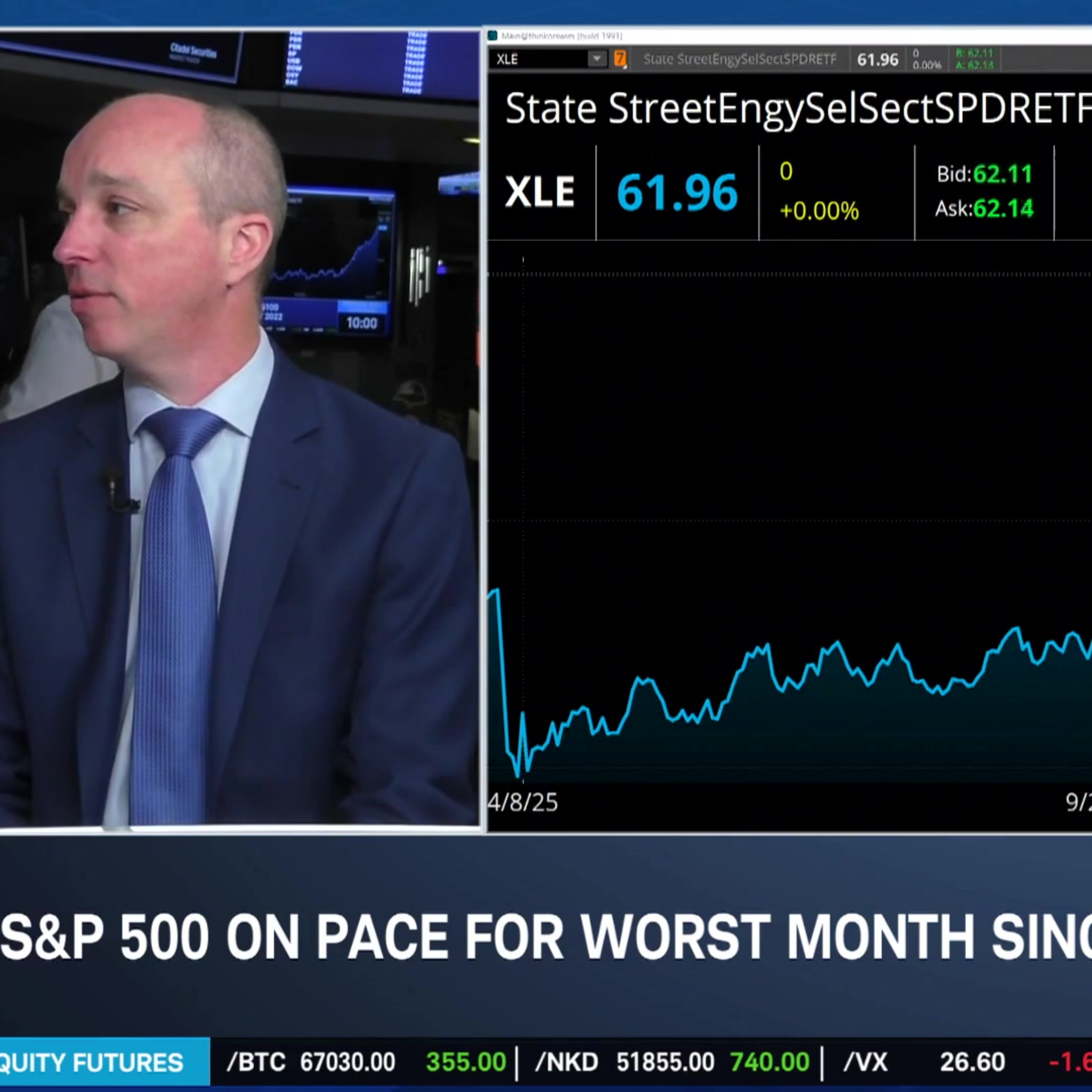 How Investors Repricing Risk Affects Bonds, Energy, and Global Diversification