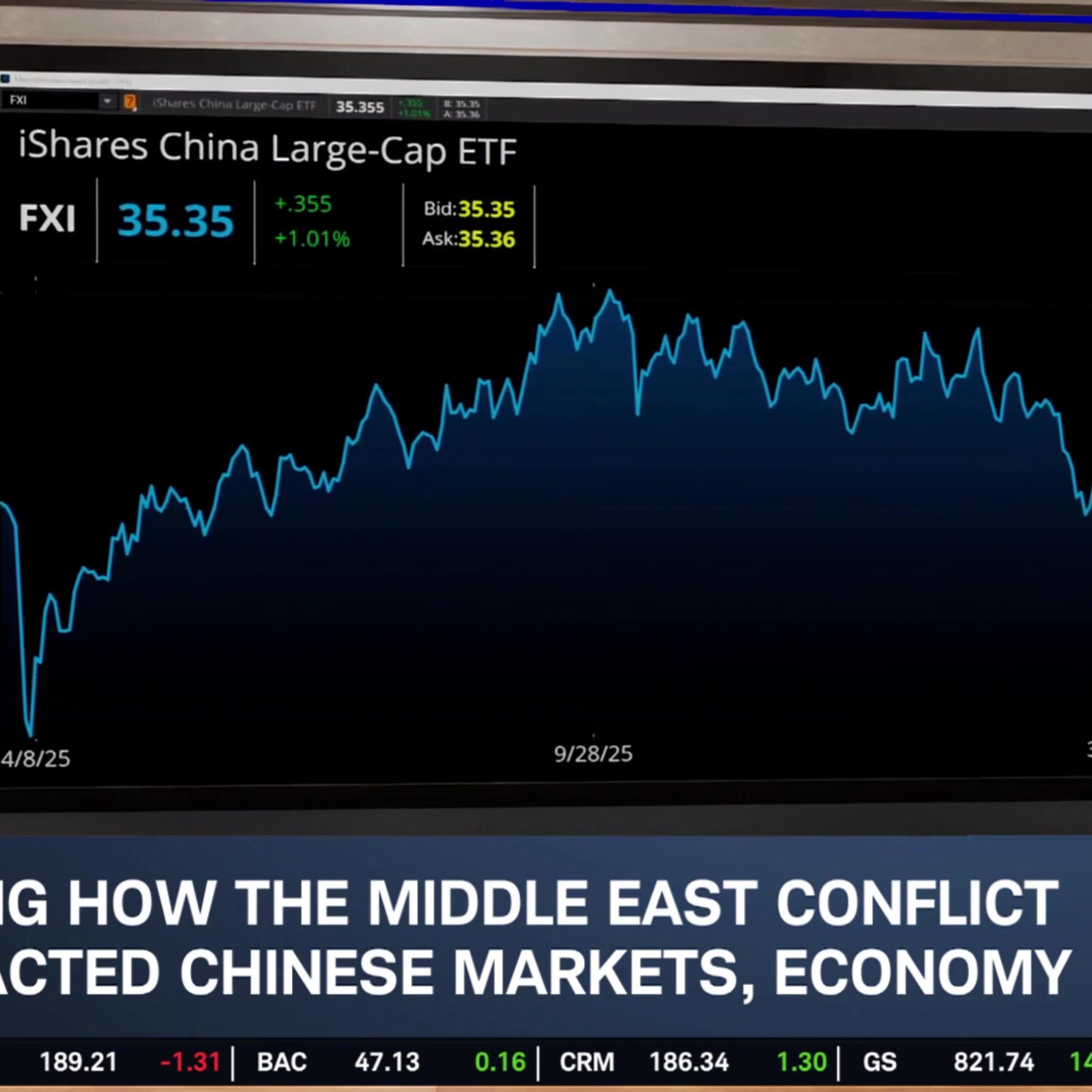 Europe's Energy "Supply Shock" to Hit U.S., China Shows Resiliency