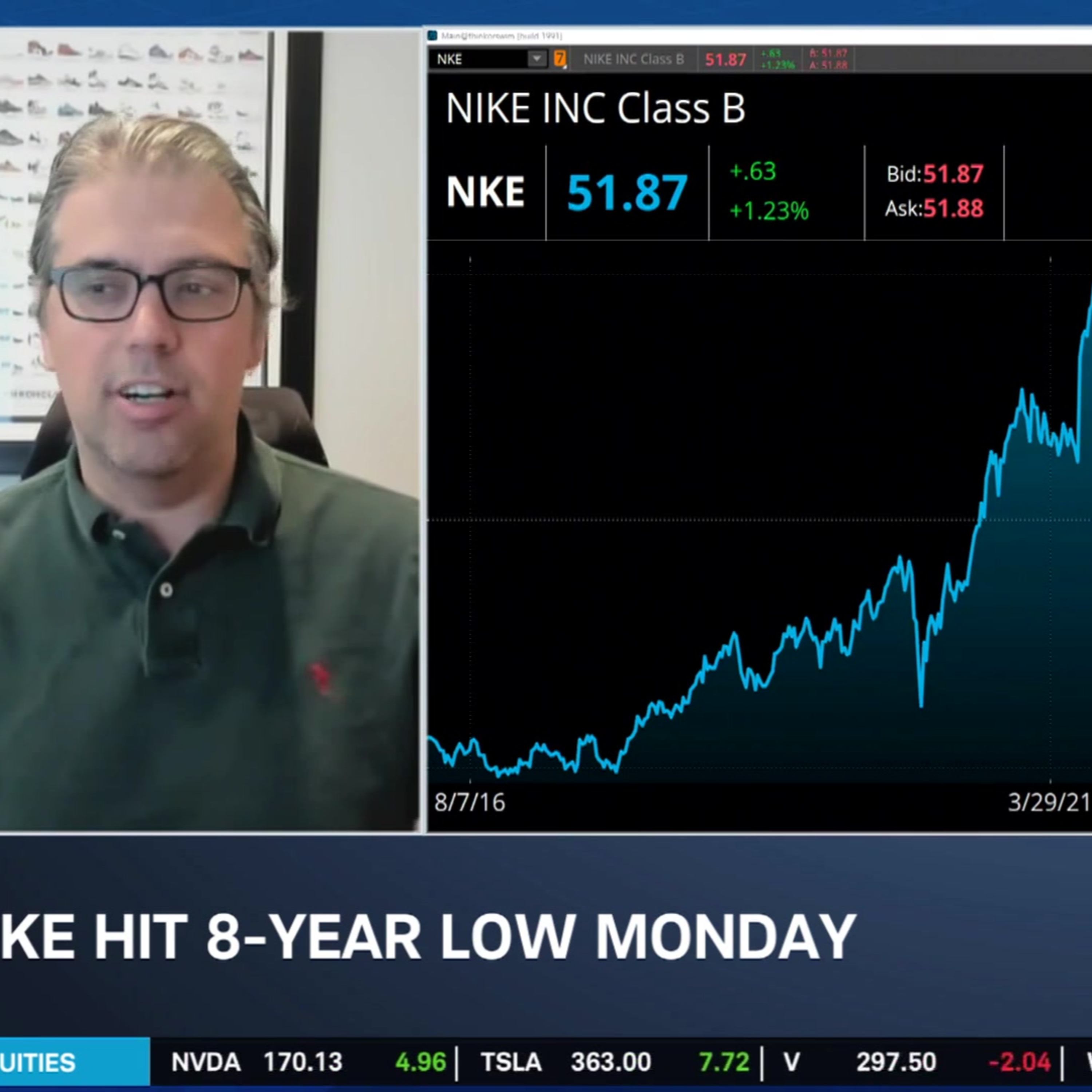 Nike's (NKE) Turnaround Story Faces New Test into Earnings