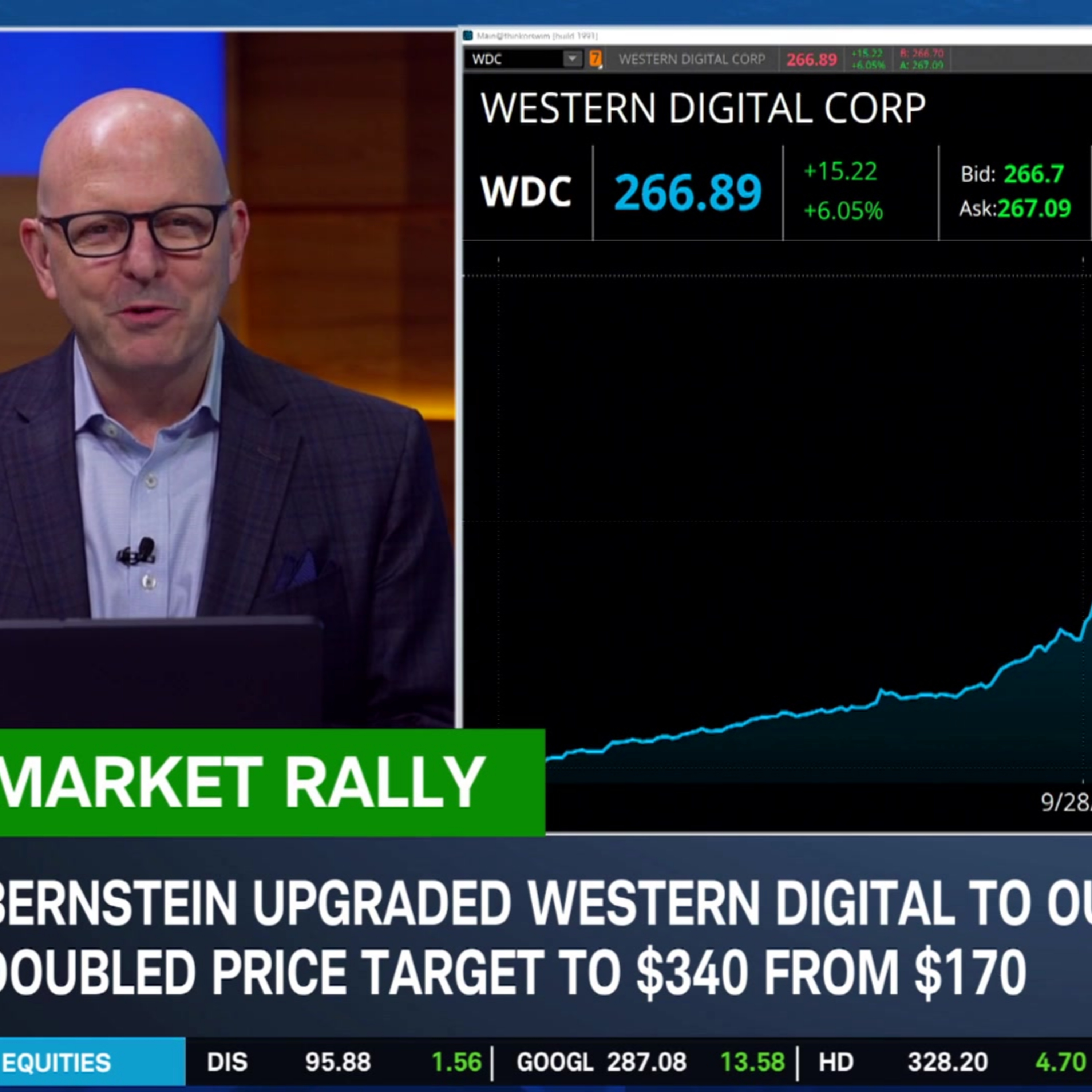 Options Corner: NVDA, WDC, AA