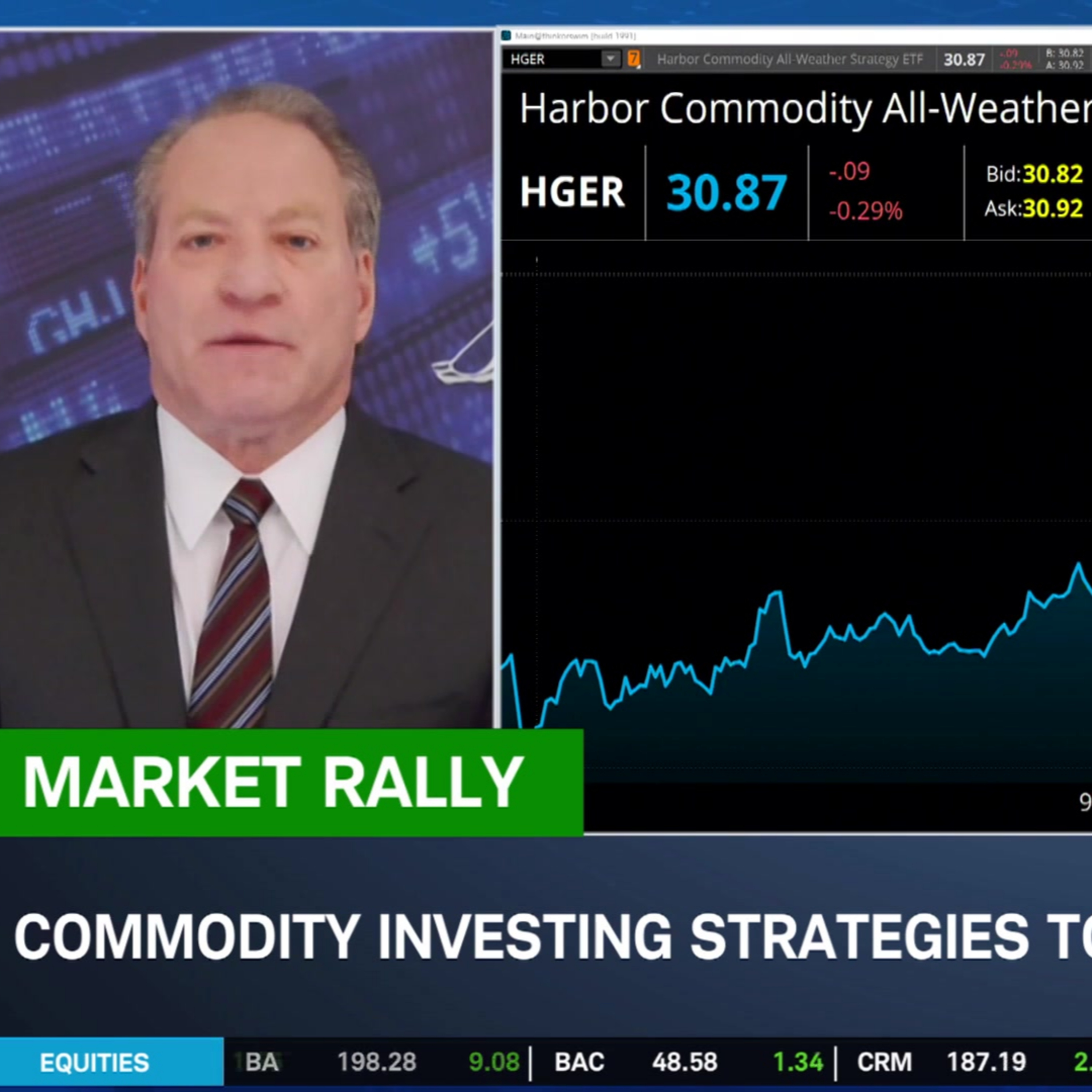 Kudla on Commodities, Defense, and Market Upside