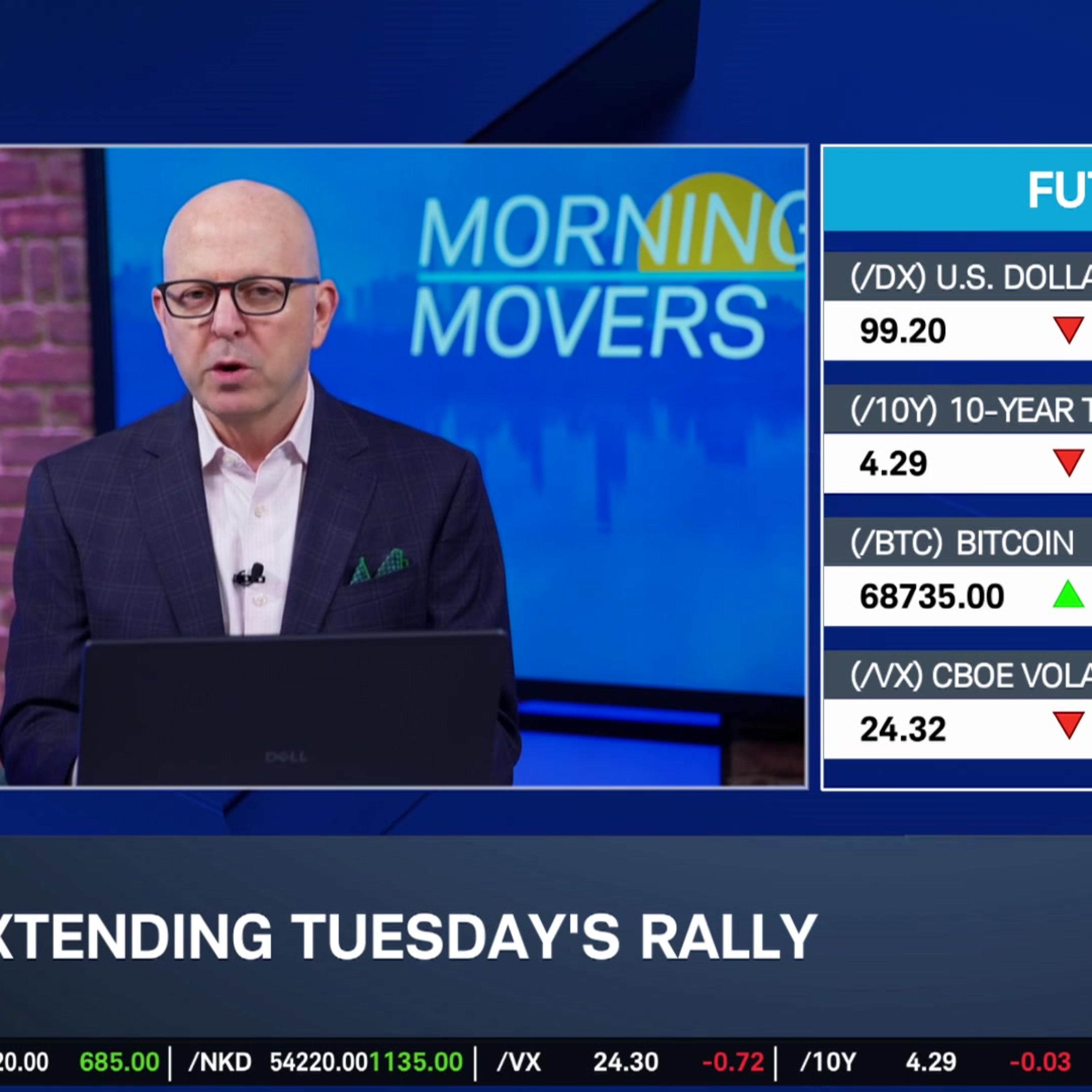 Optimism on Iran Conflict Conclusion & New Quarter Excitement Extends Rally