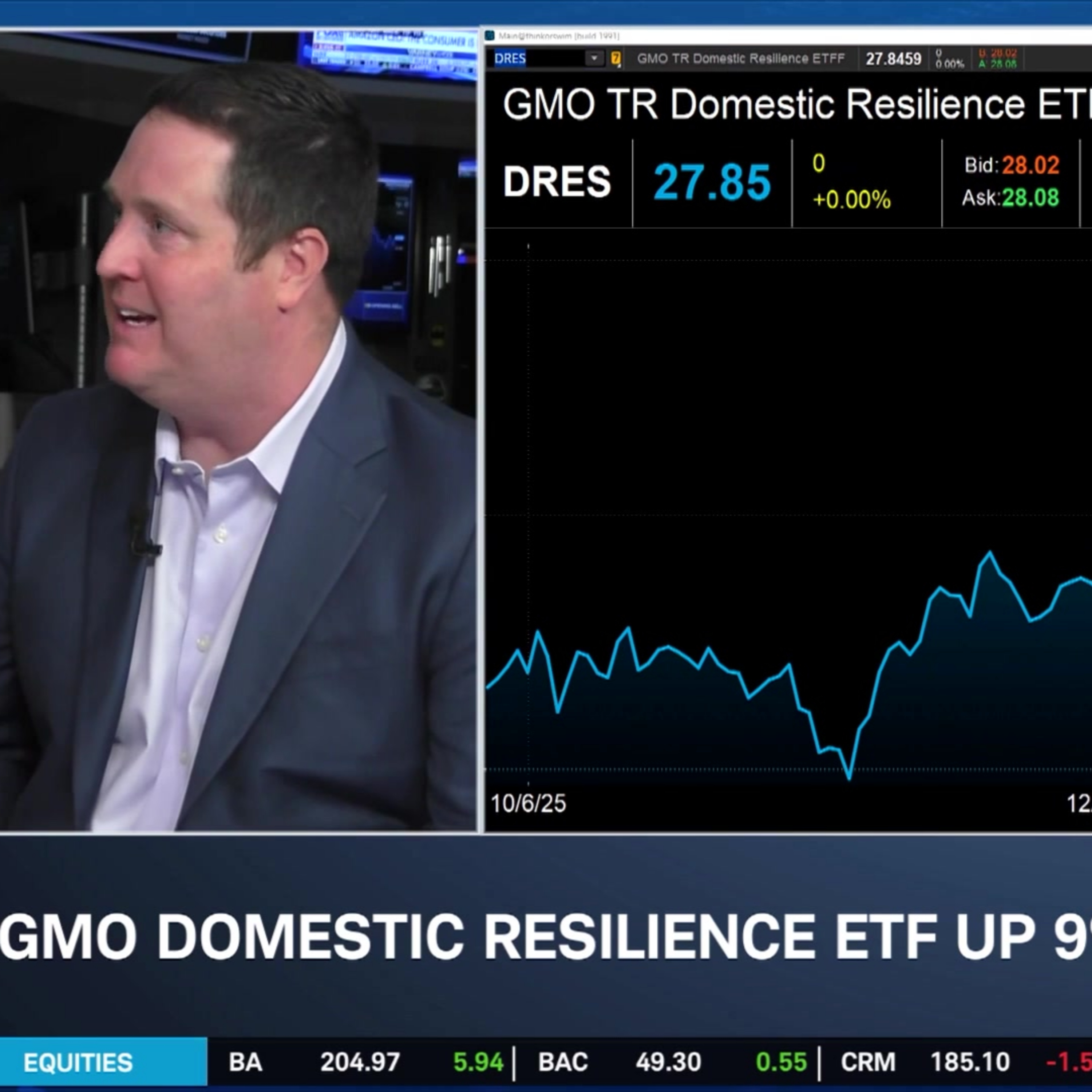 American Re-Industrialization Focus: the Domestic Resilience ETF