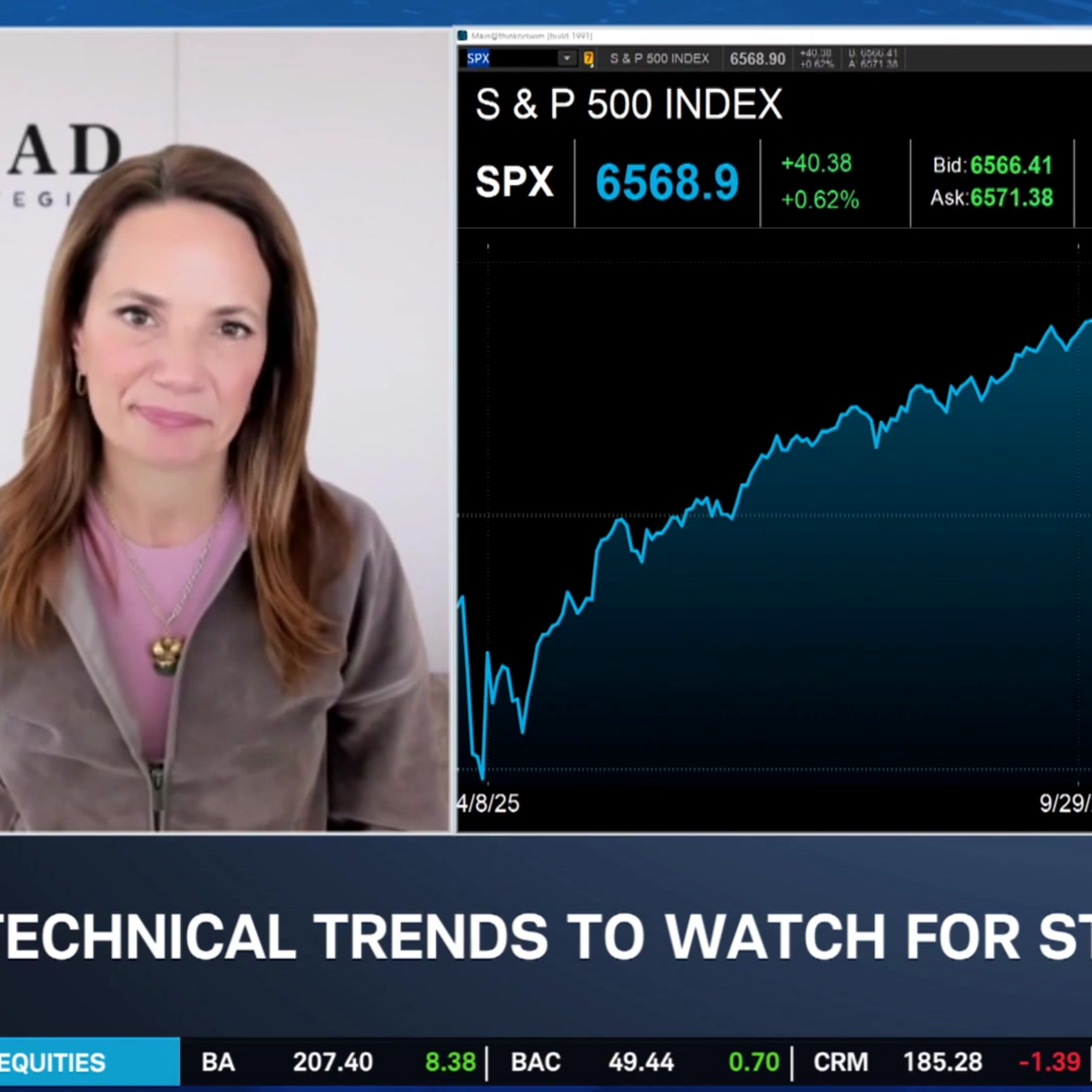 Stock Market in "Prolonged Correction?" Katie Stockton Analyzes SPX & Mag 7 Activity