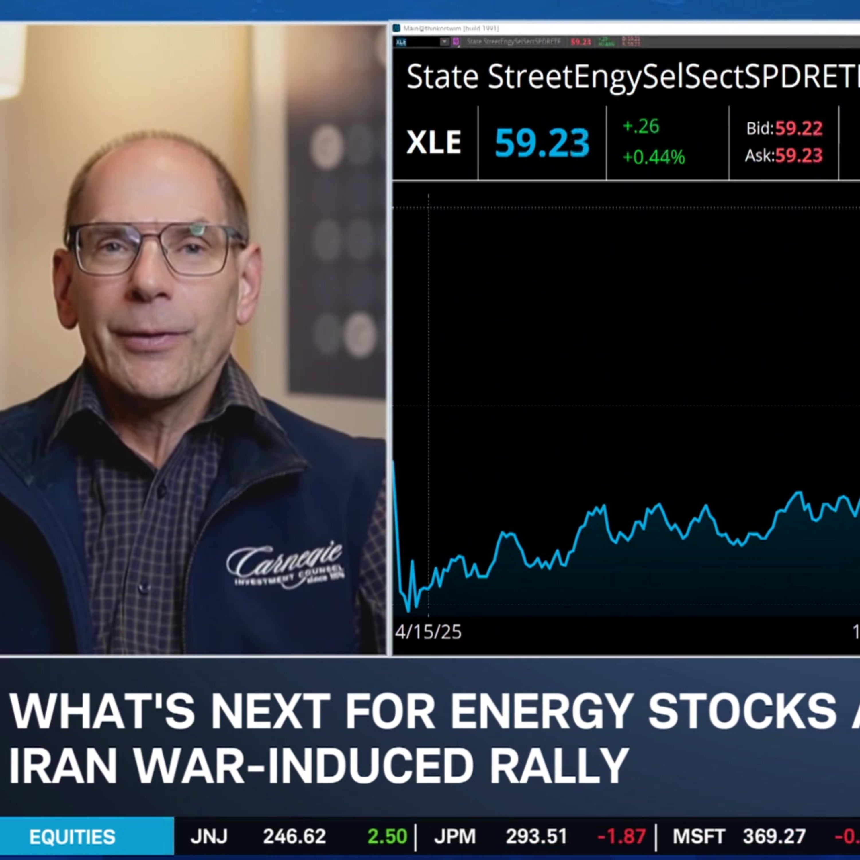 Energy's Electrifying Trade: Iran & AI Tailwinds, CVX Options Trade