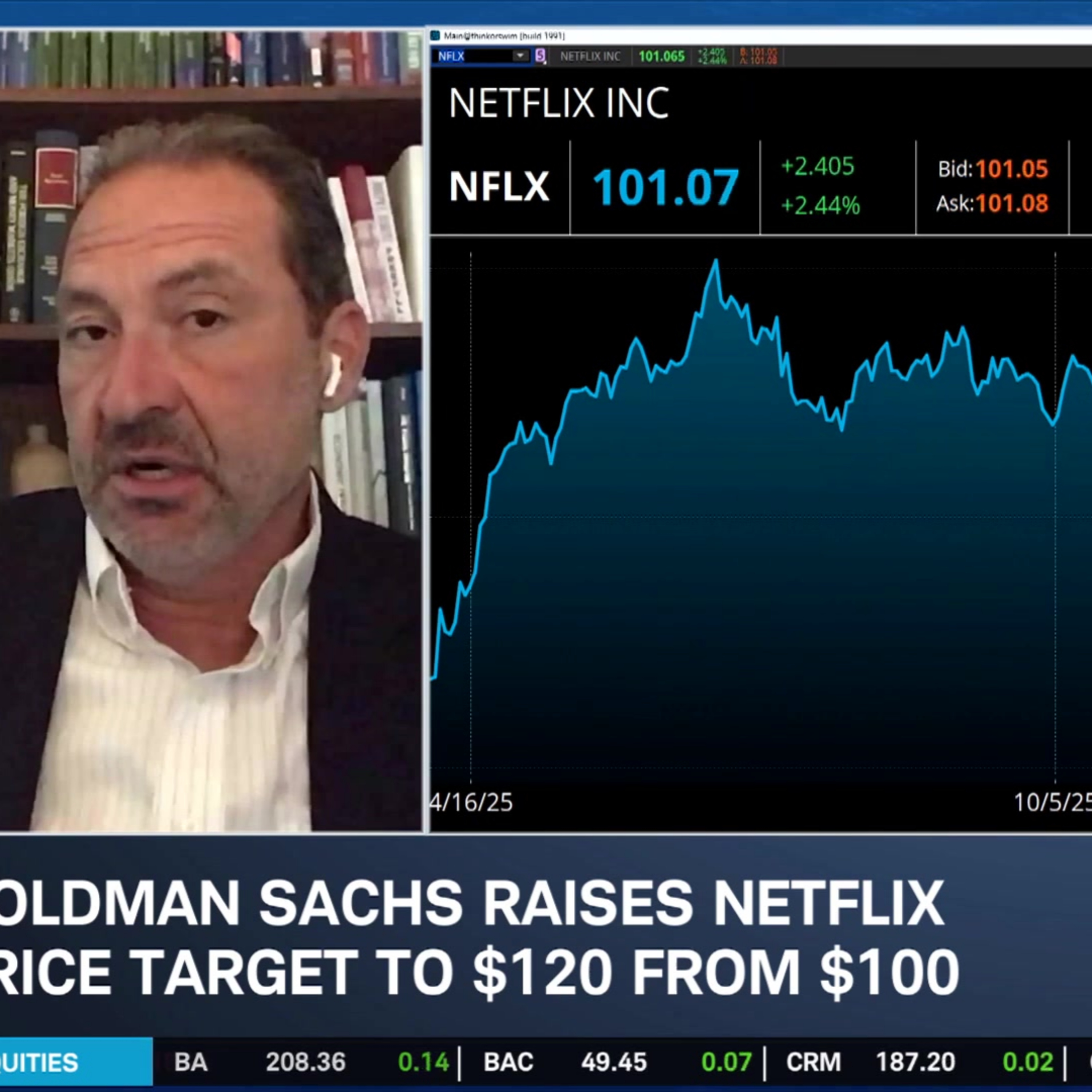 Monday's Morning Movers: NFLX Upgrade, CVNA Downgrade, INTC PT Hike