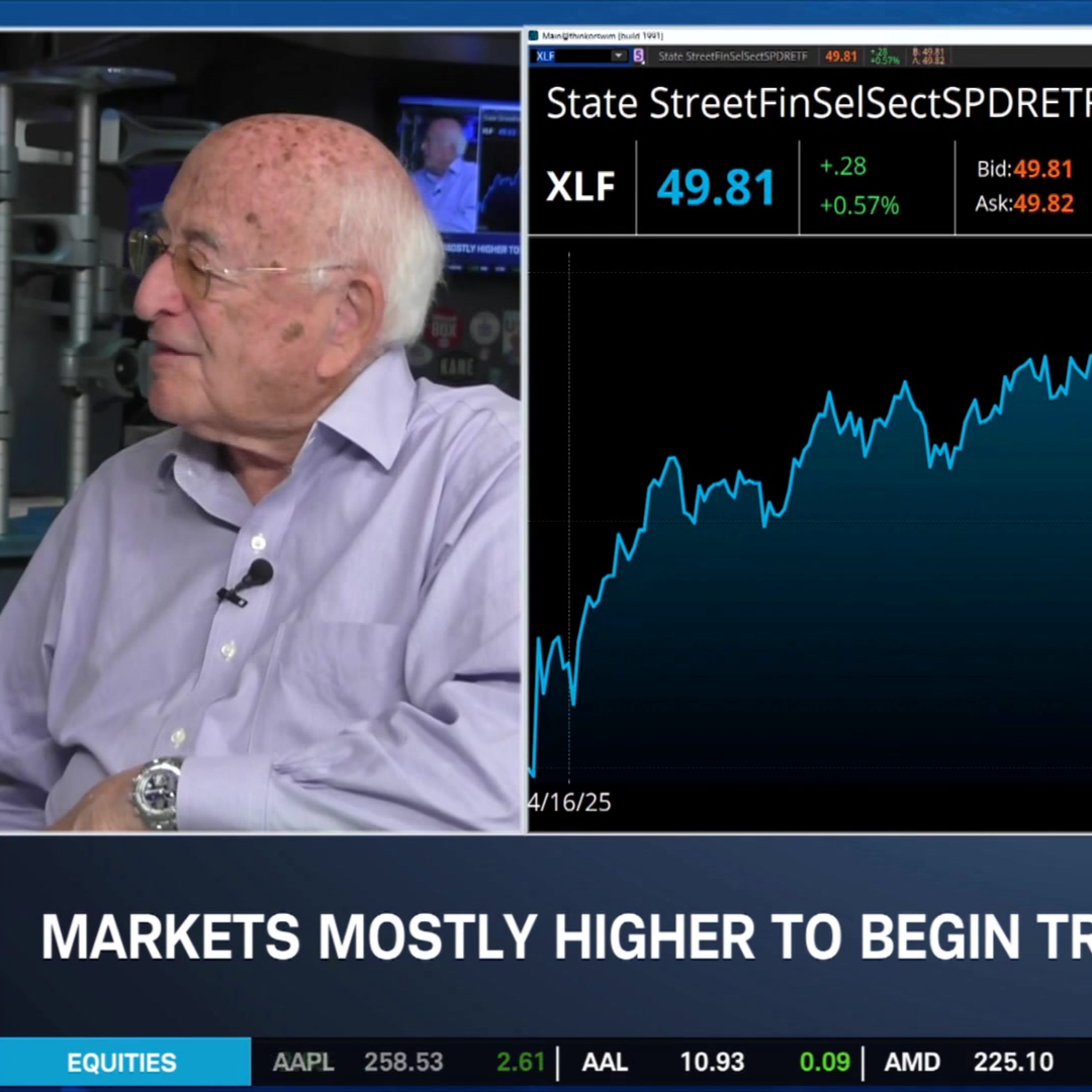 Ted Weisberg on Doing "Nothing" Amid Volatility & "Short Oil" Airline Trade