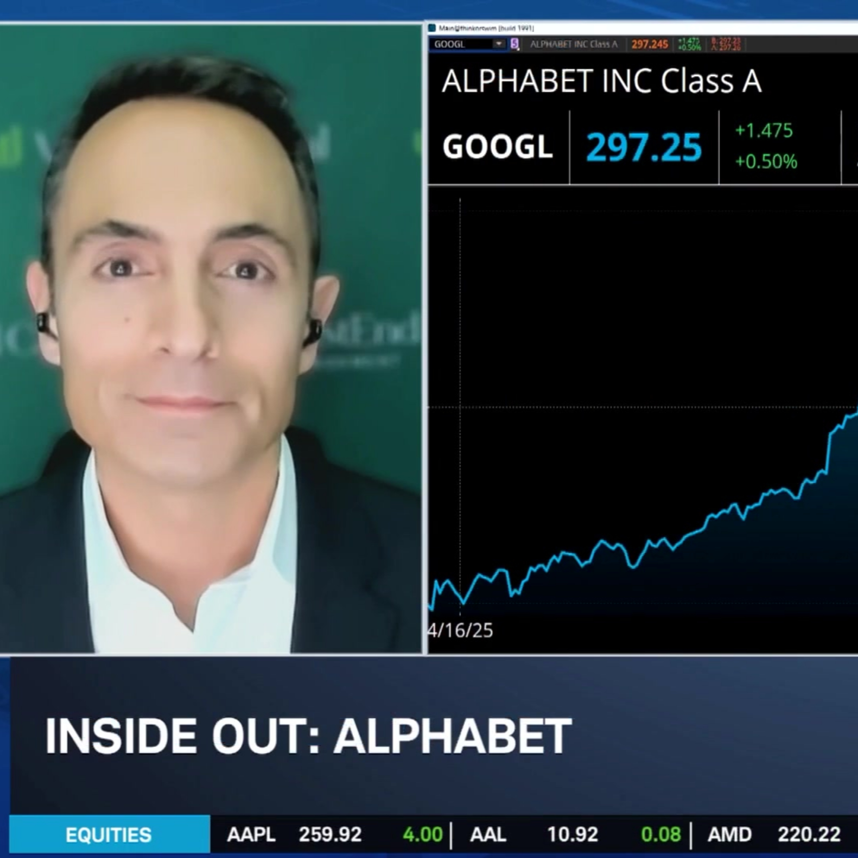 Google's AI Push Shows Positives in Ads & Gemini, GOOGL Options Trade