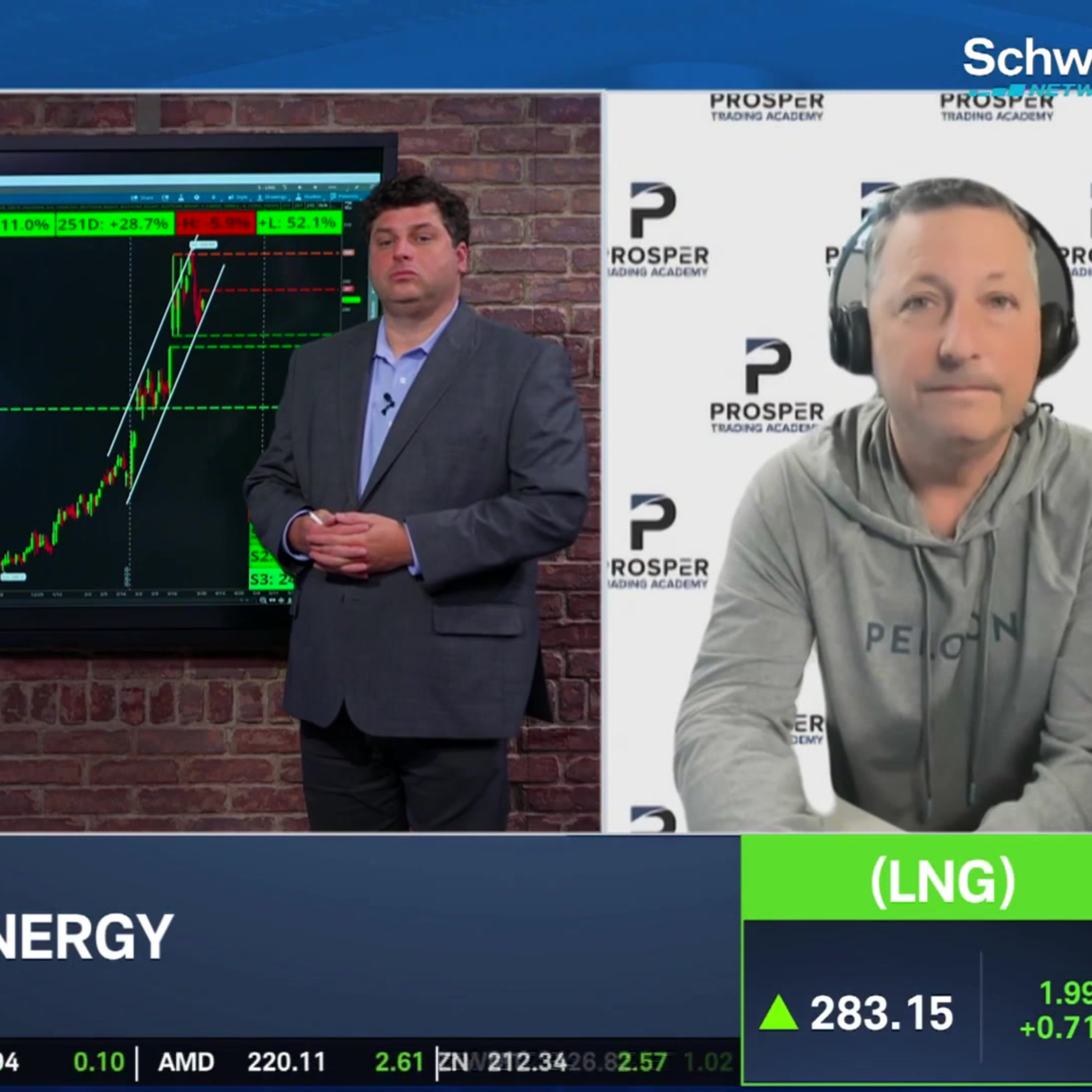 The Big 3: LNG, TSLA, UBER