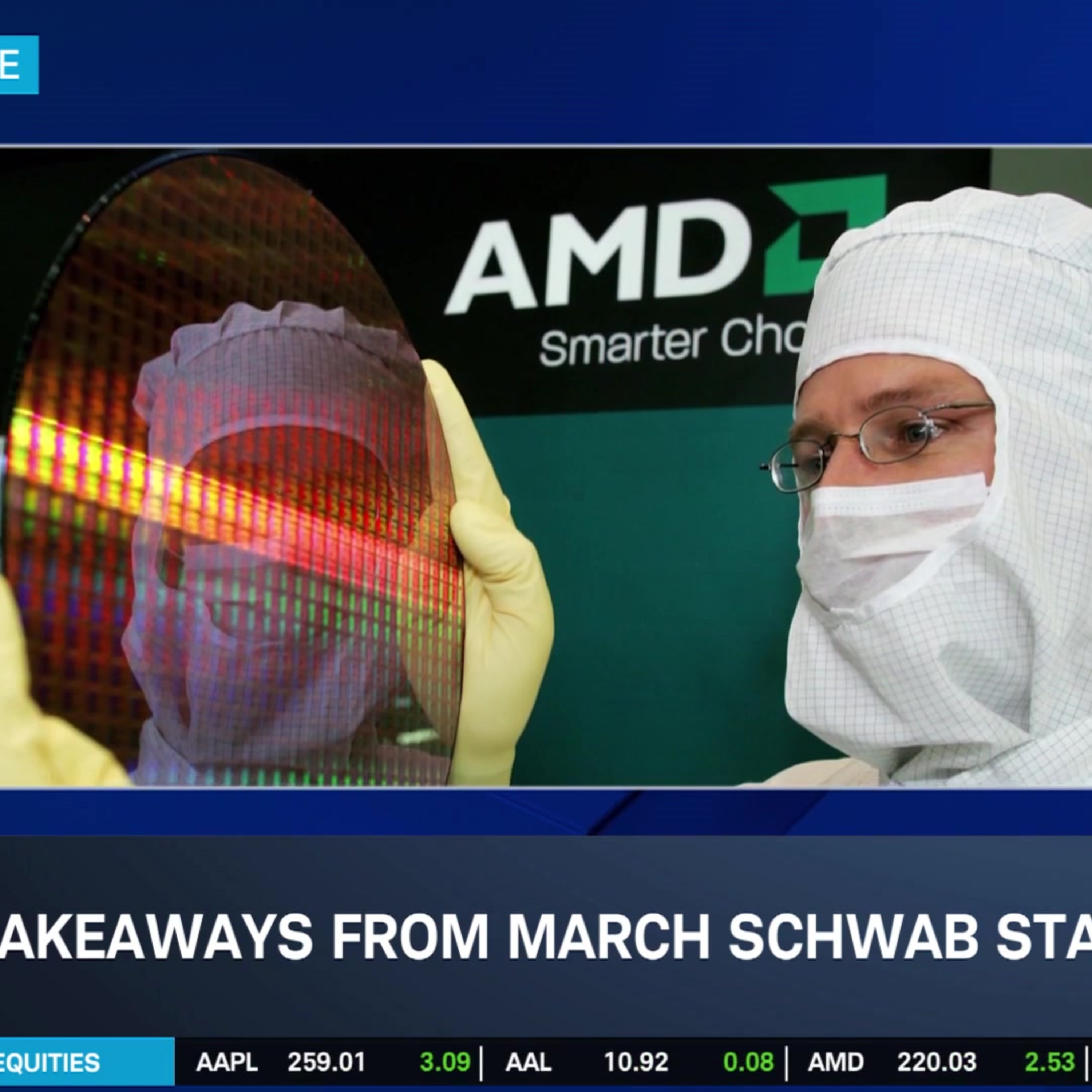 March 2026 STAX: Investors Diversify Exposure, Still Buys Big Tech